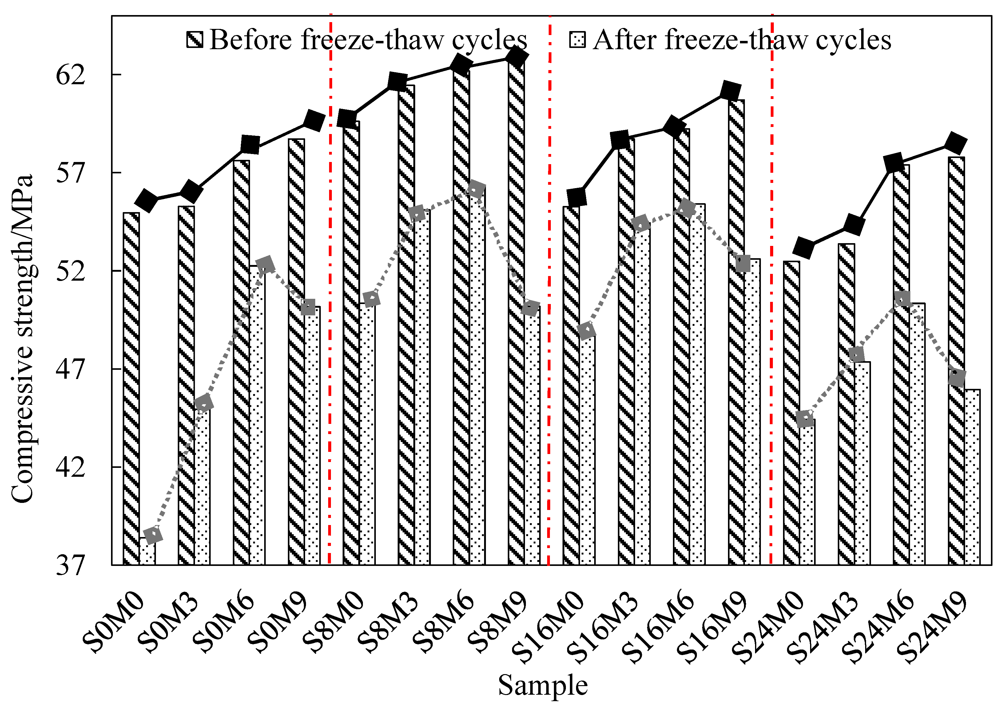 Materials 17 05006 g005