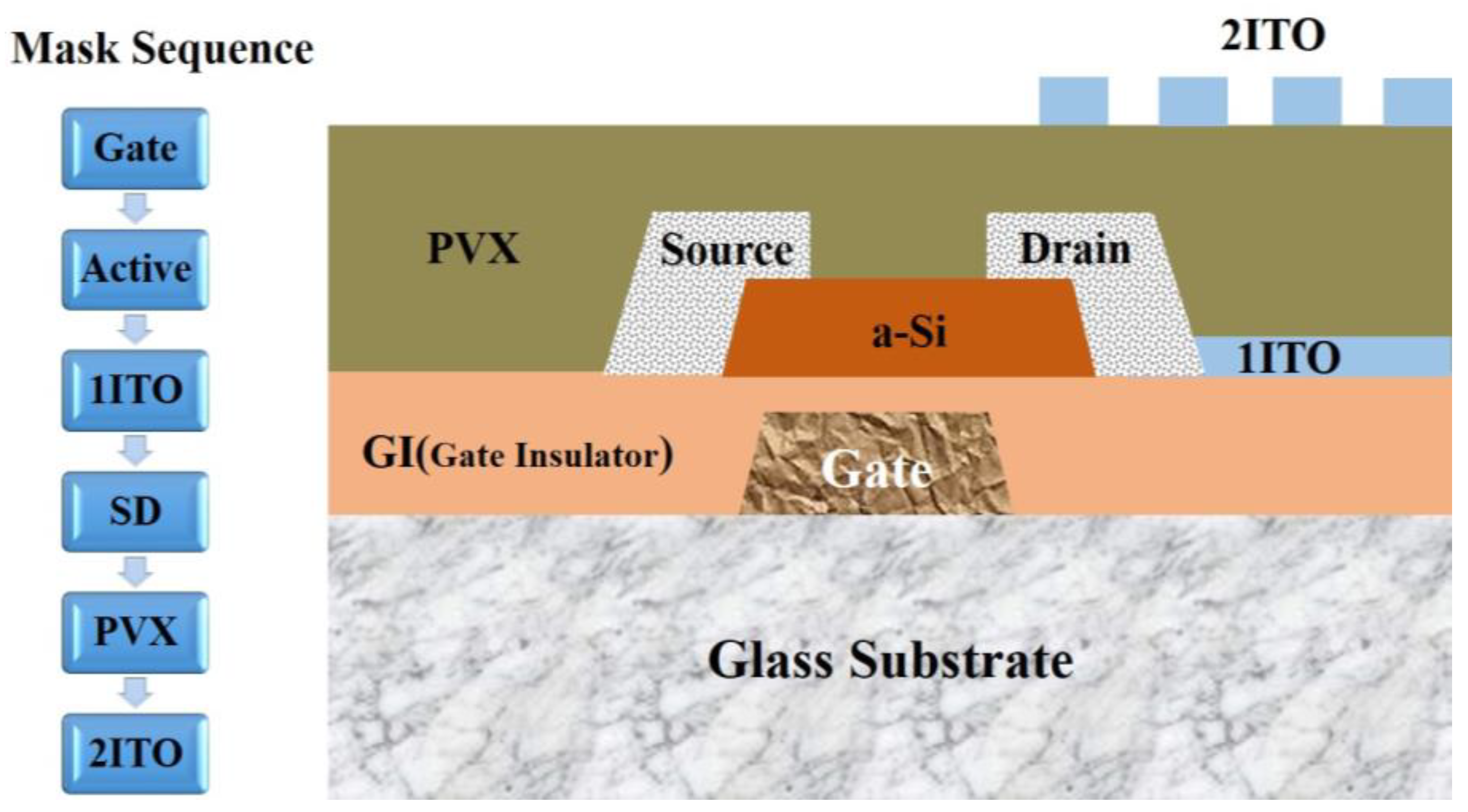 Materials 17 05008 g001