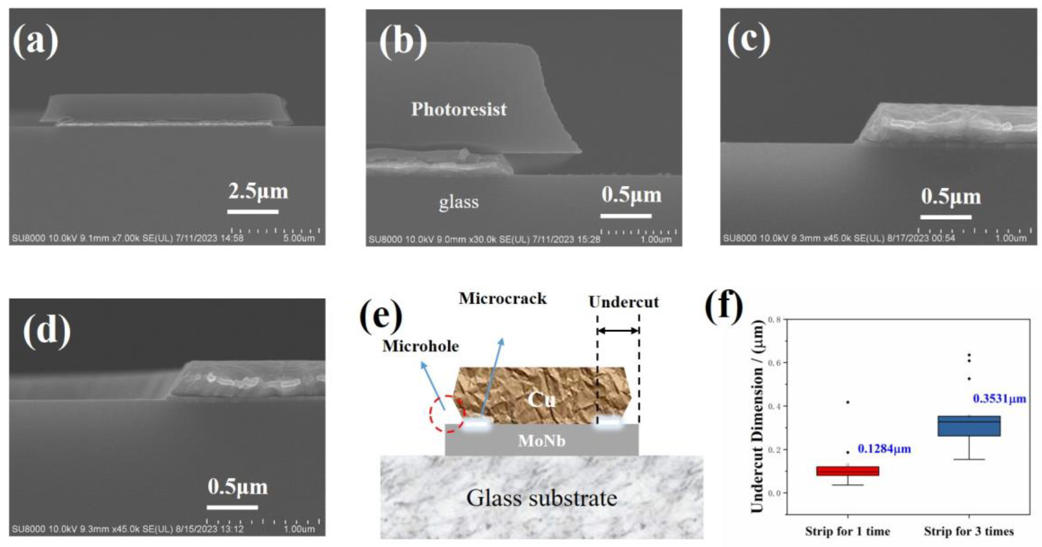 Materials 17 05008 g003