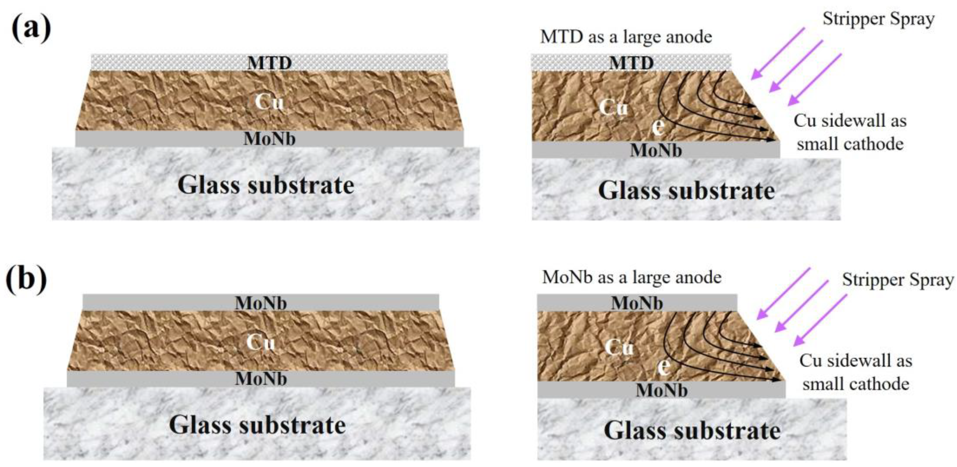 Materials 17 05008 g010