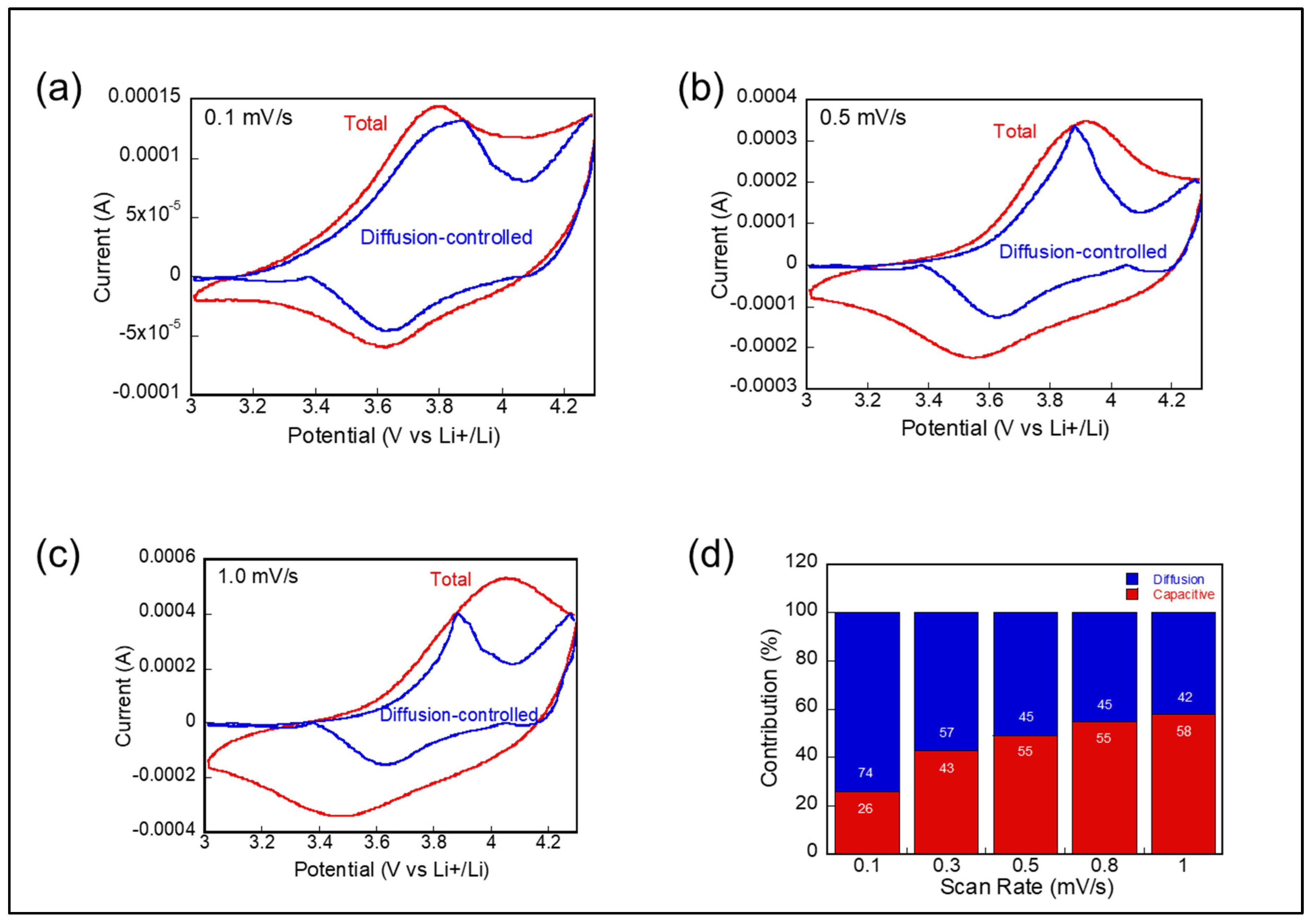 Materials 17 05014 g004