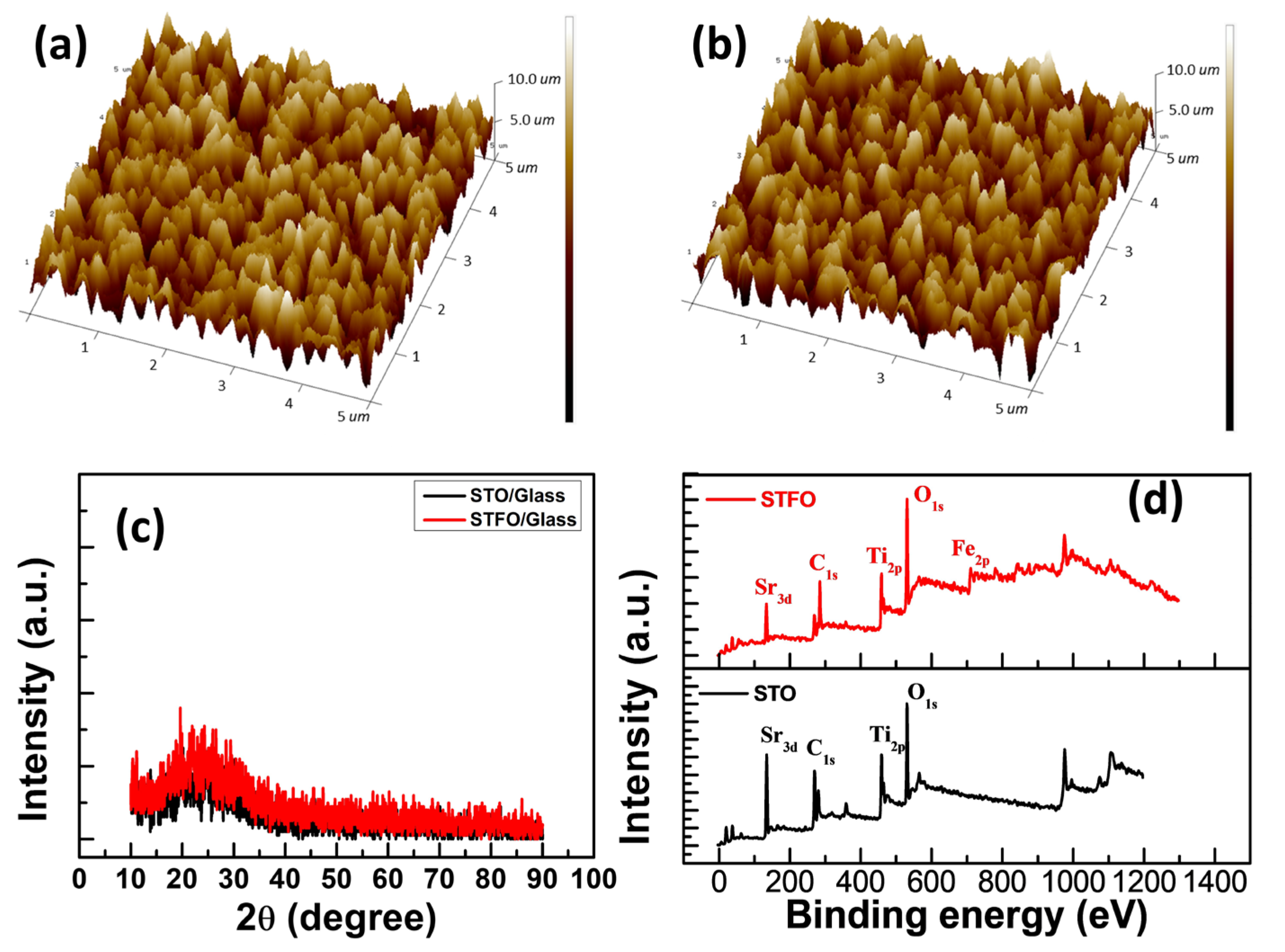 Materials 17 05021 g001