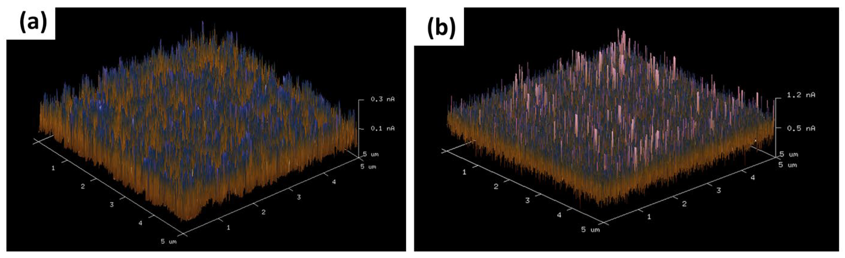 Materials 17 05021 g003