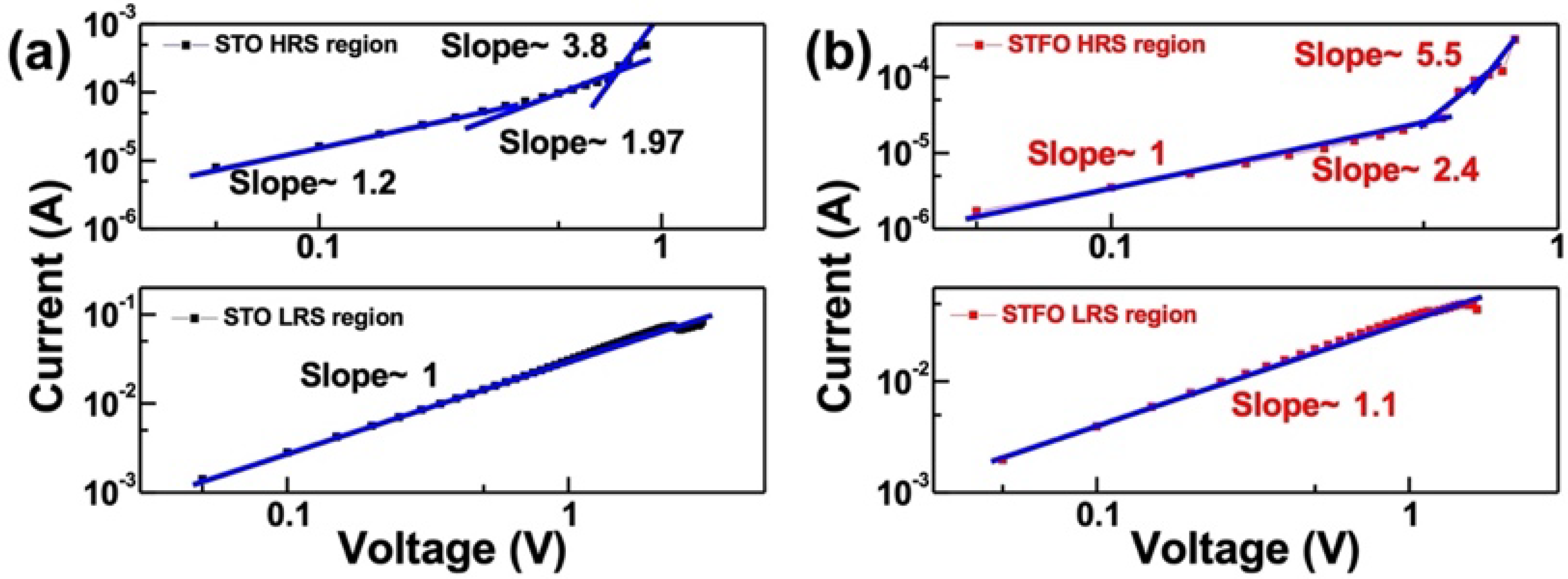 Materials 17 05021 g004