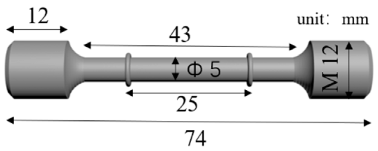 Materials 17 05025 g001