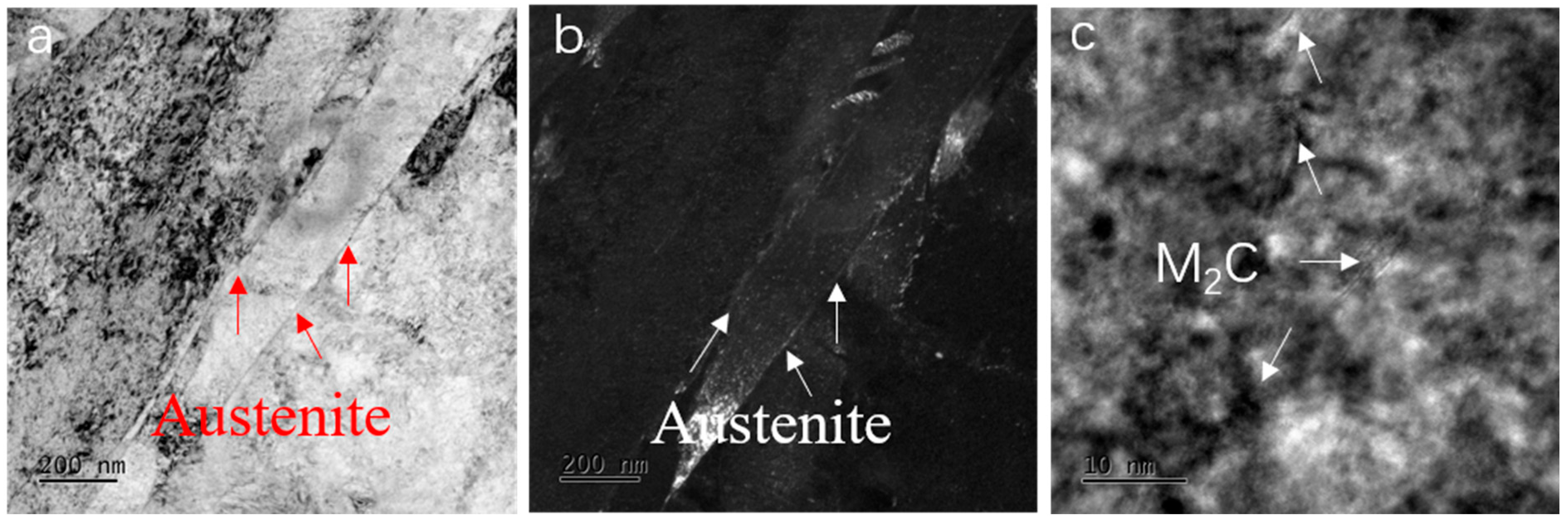 Materials 17 05025 g003