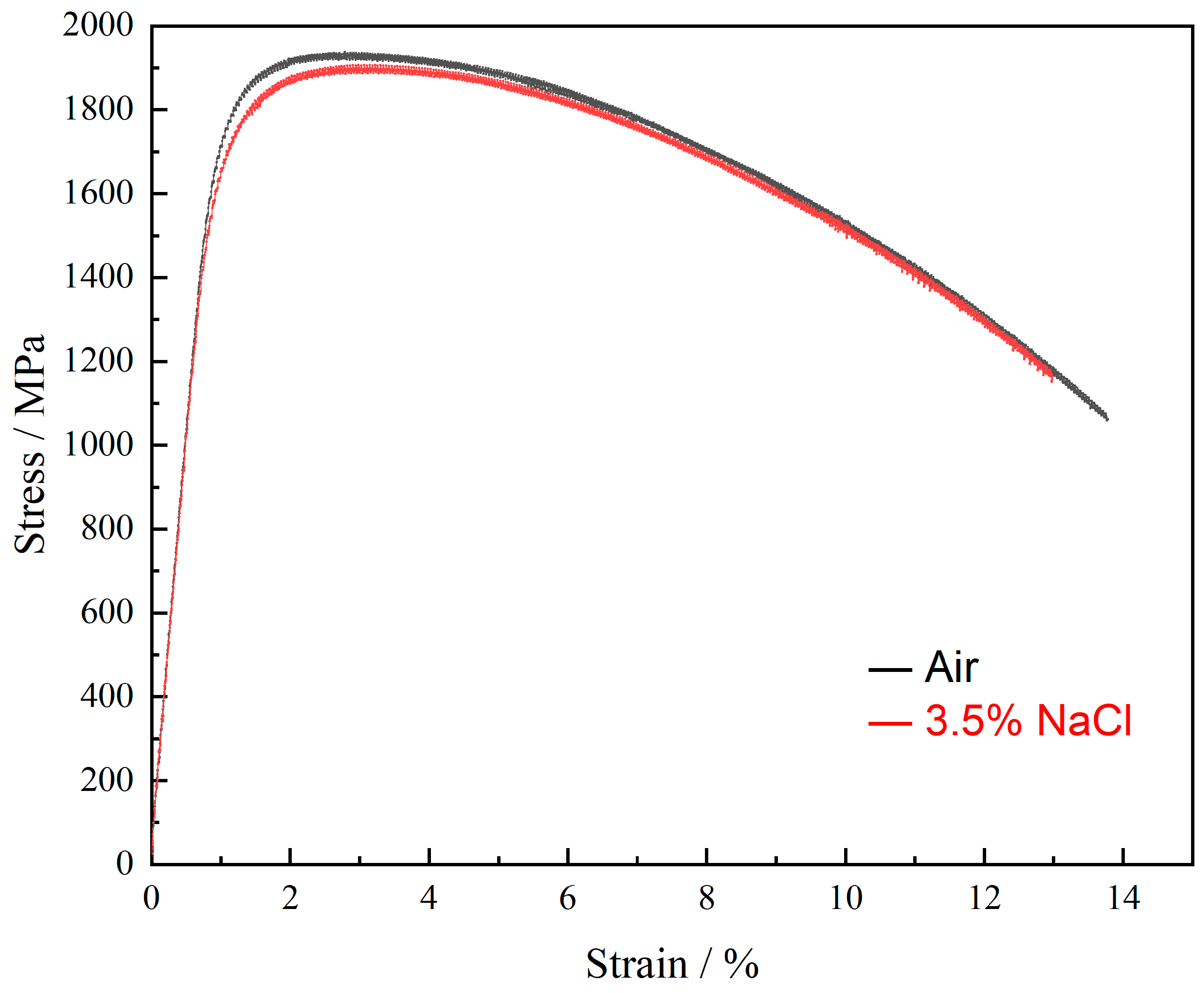 Materials 17 05025 g004