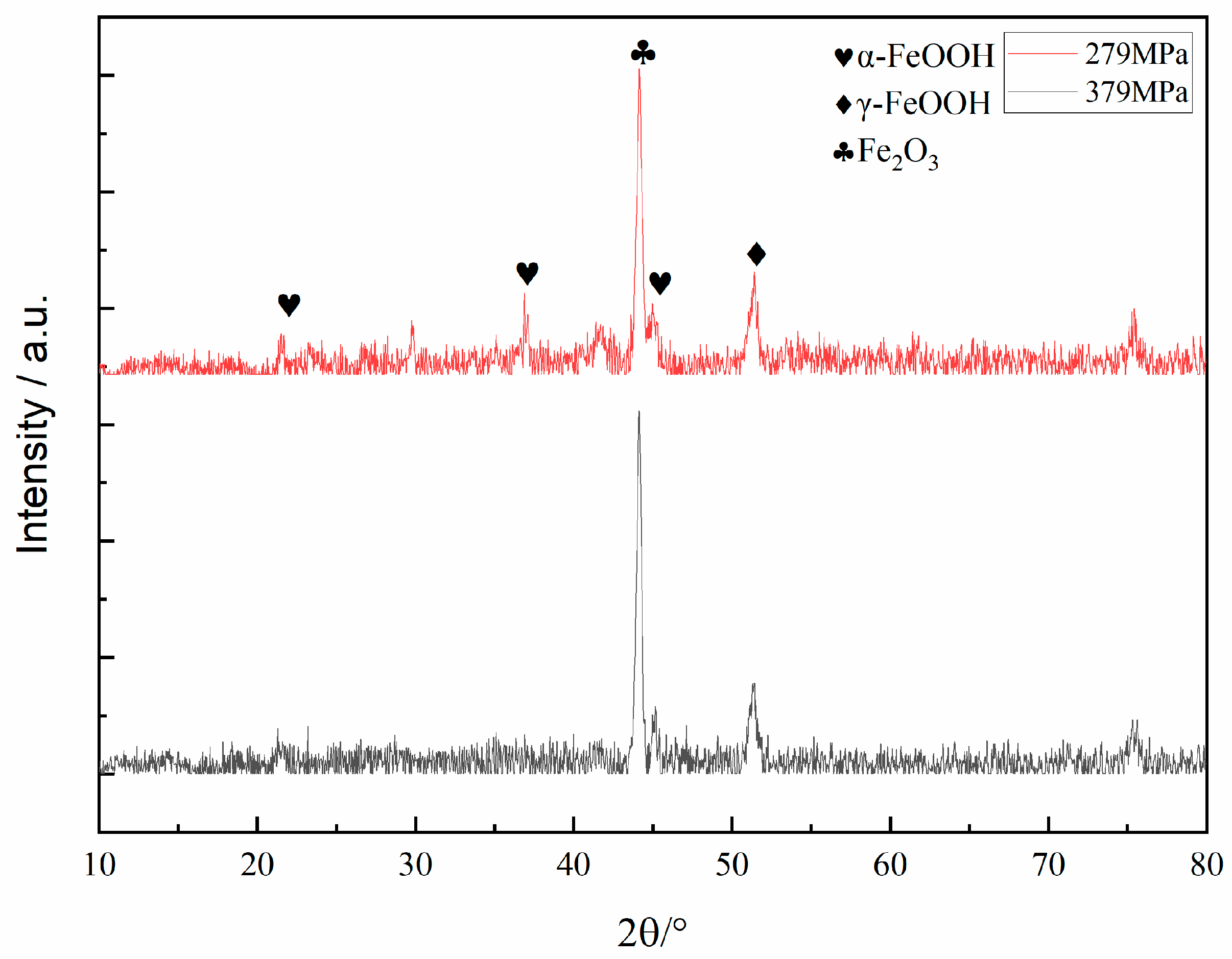 Materials 17 05025 g009