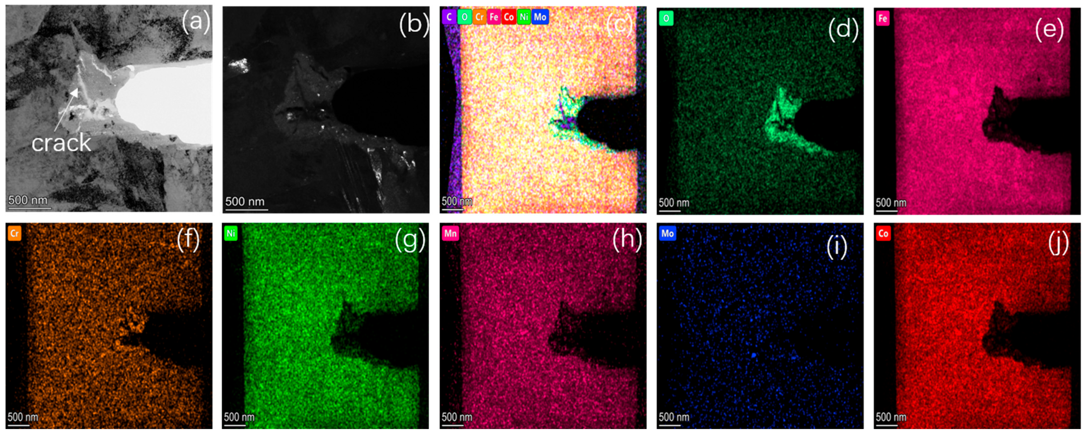 Materials 17 05025 g011