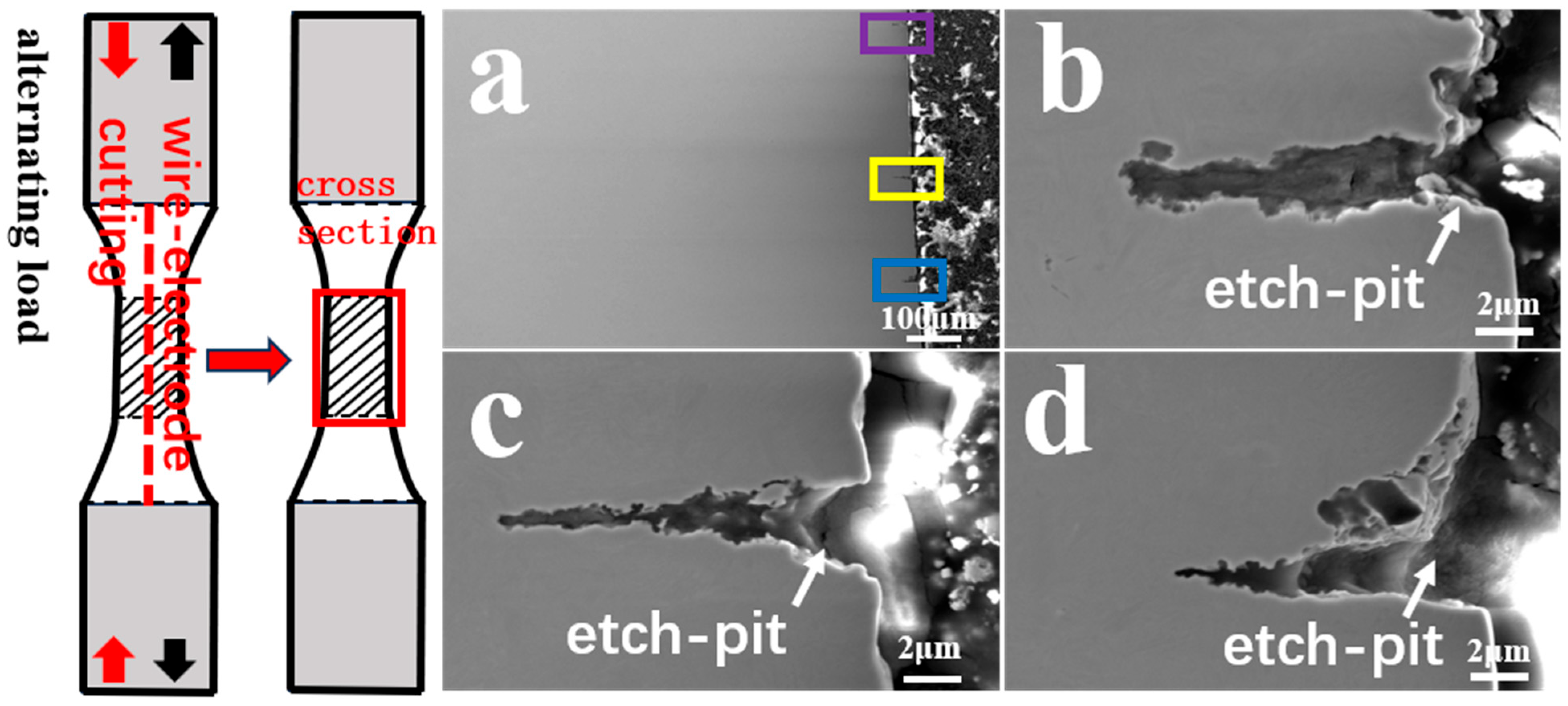 Materials 17 05025 g014