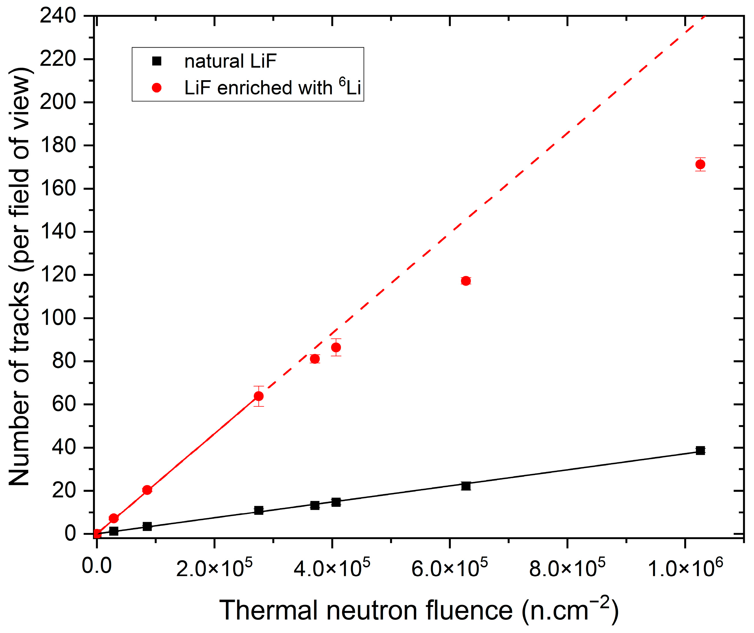 Materials 17 05029 g005