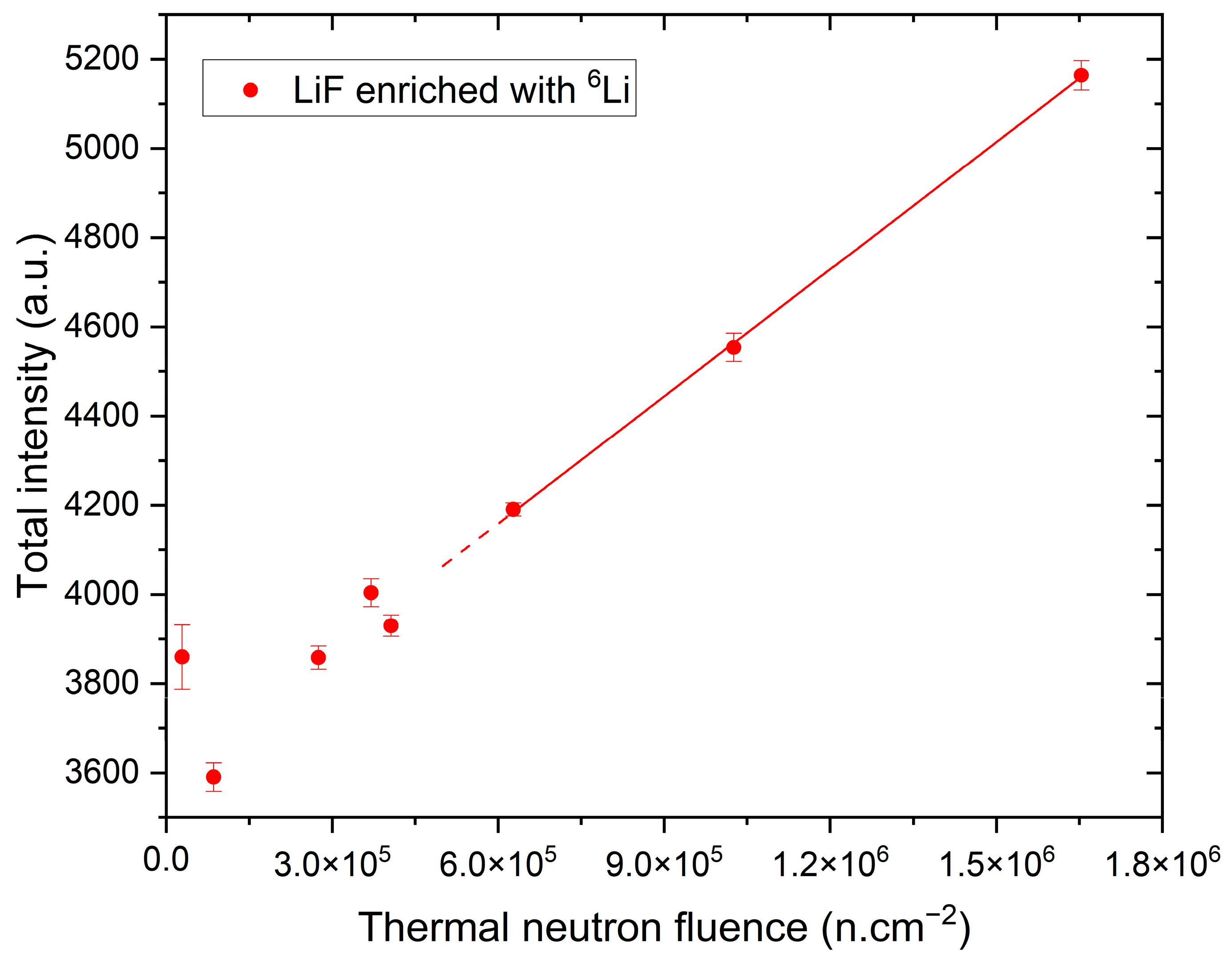 Materials 17 05029 g006