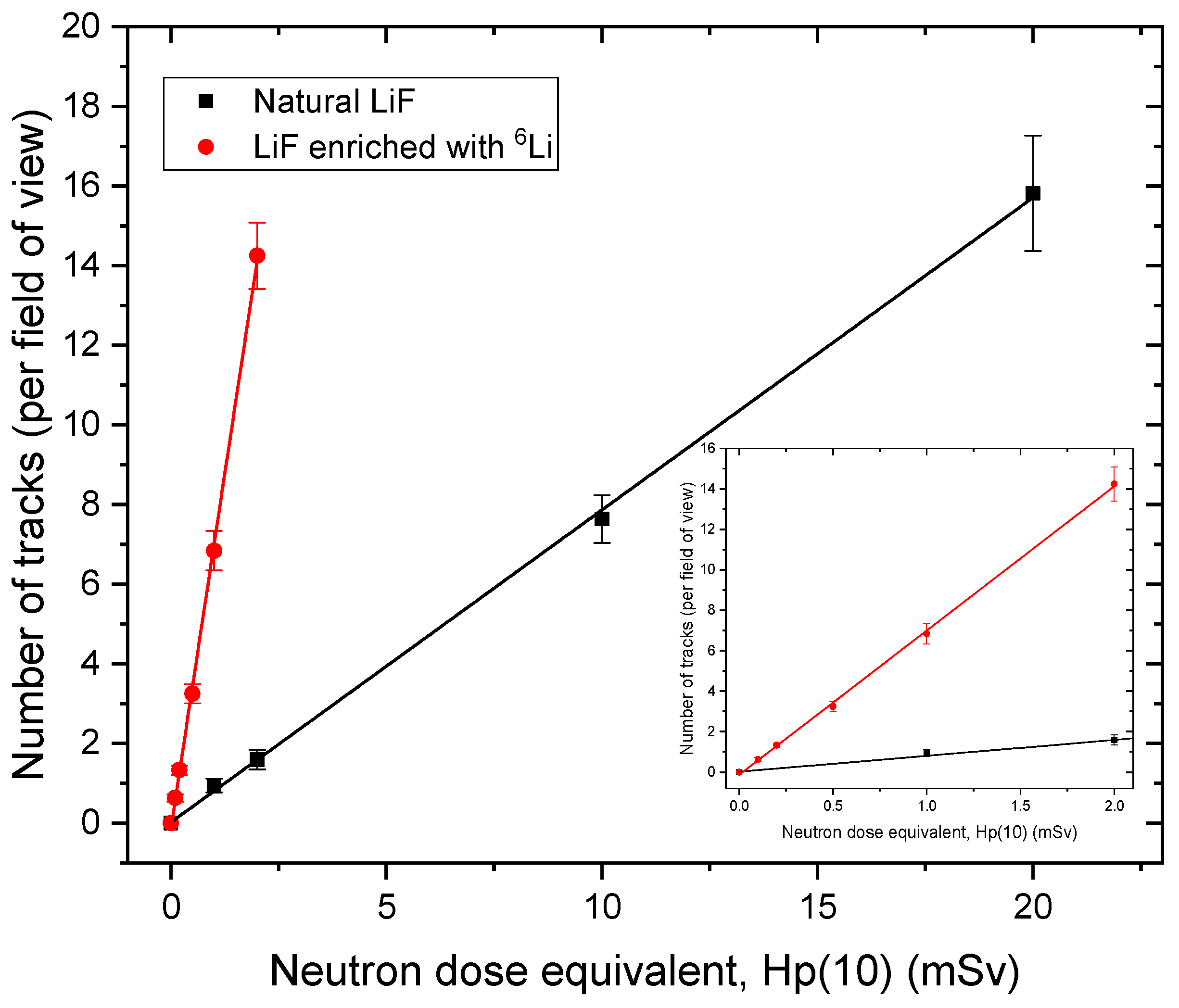 Materials 17 05029 g008