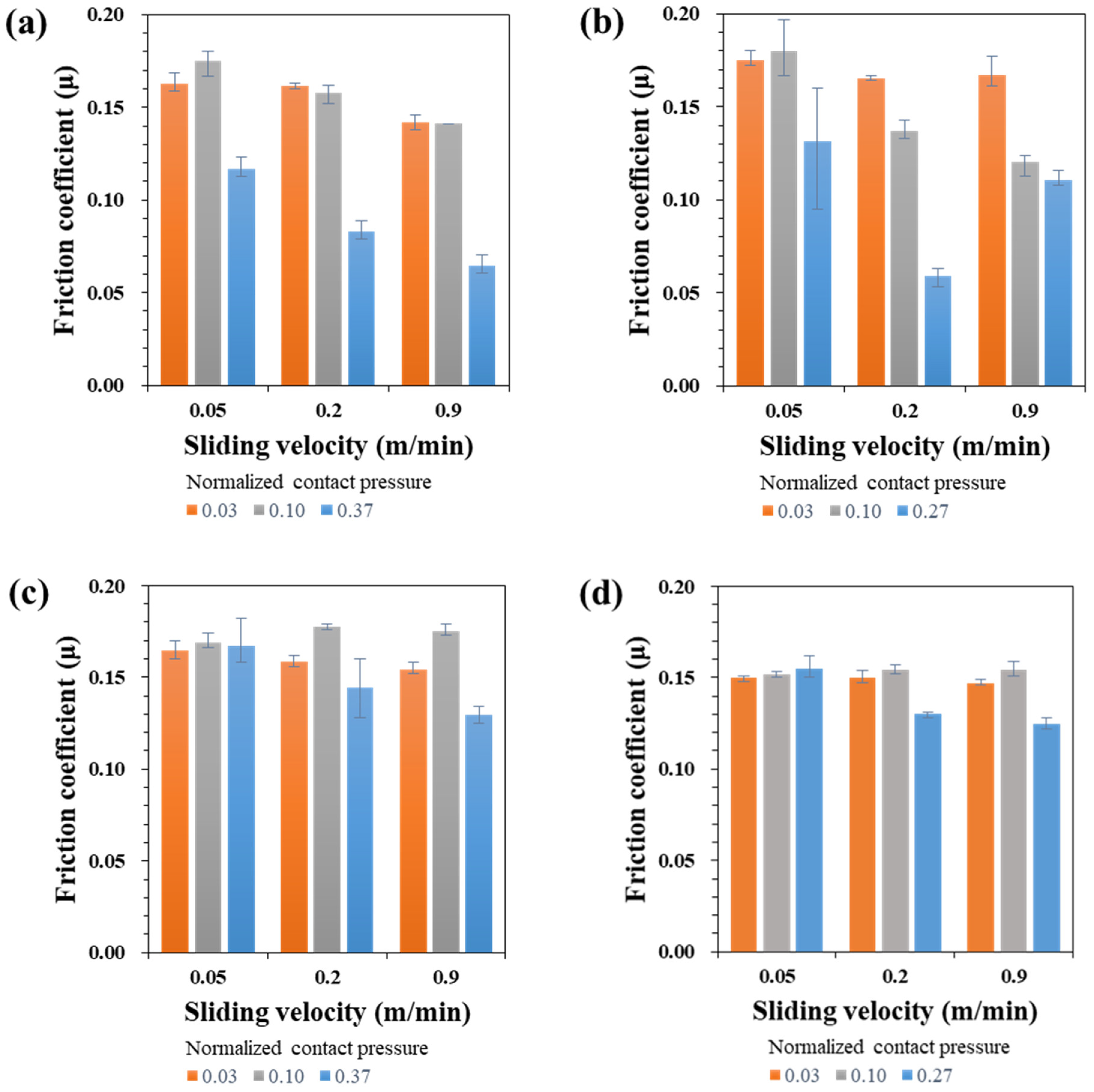 Materials 17 05031 g004 Materials 17 05031 g004