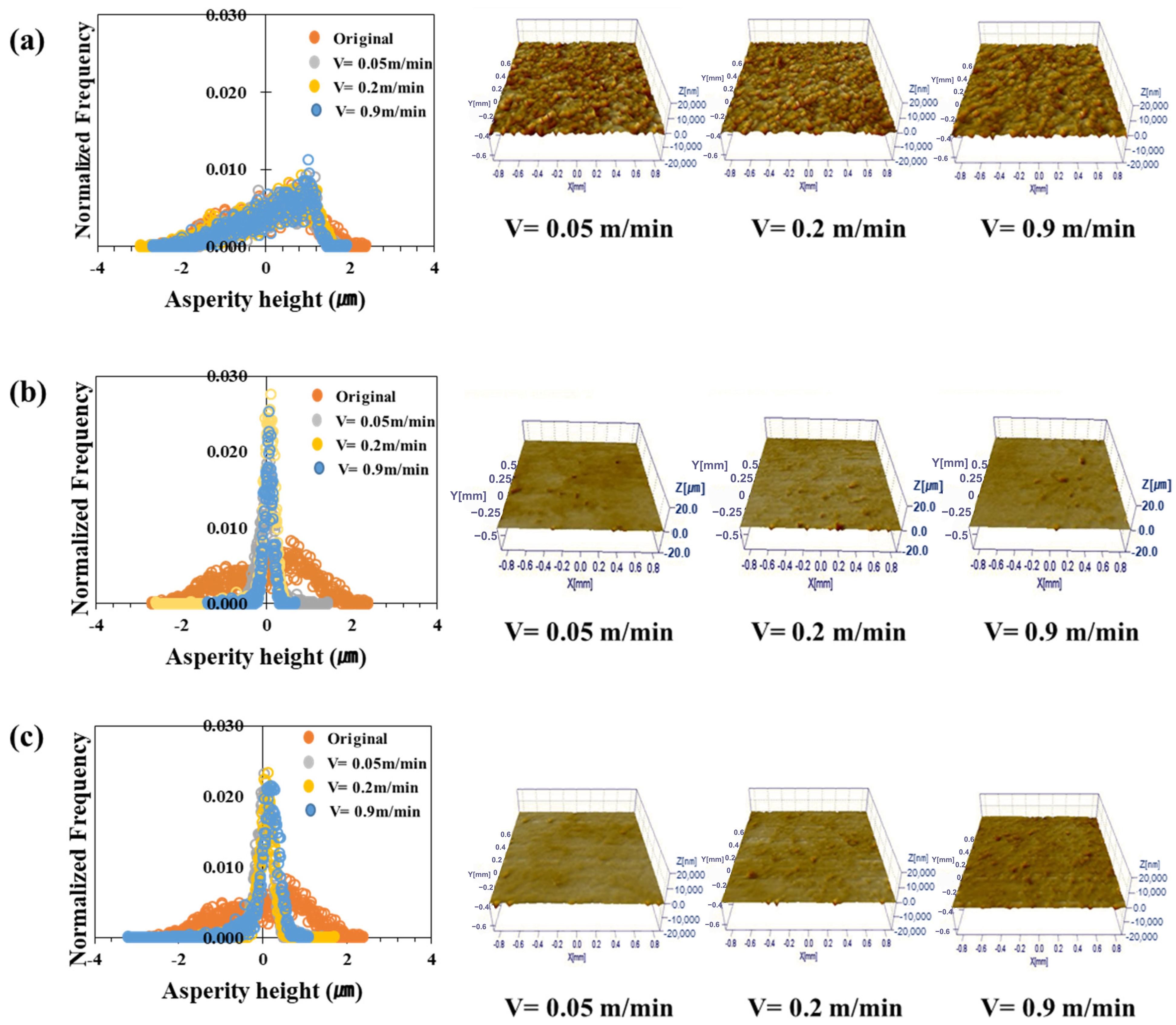 Materials 17 05031 g006 Materials 17 05031 g006