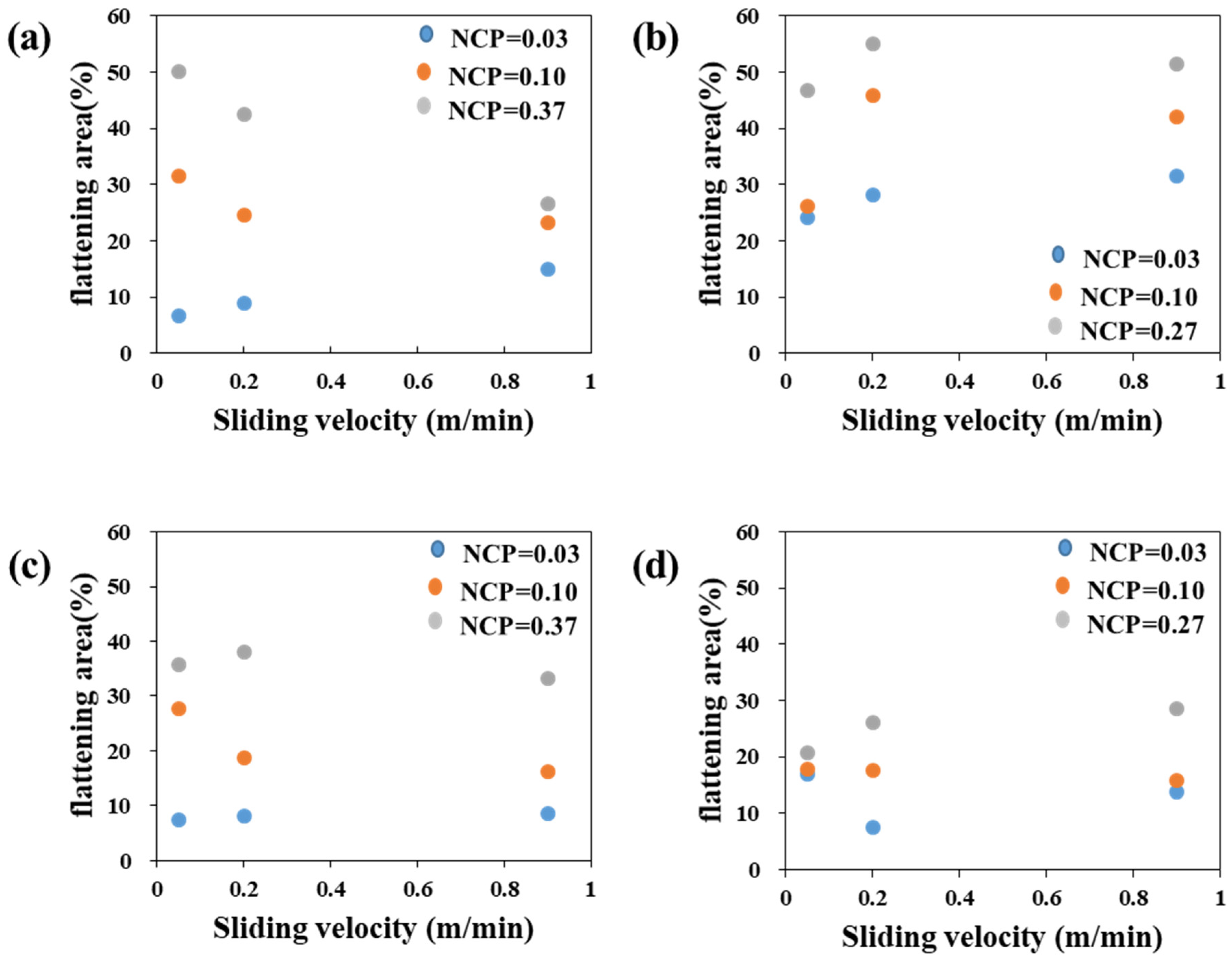 Materials 17 05031 g011 Materials 17 05031 g011