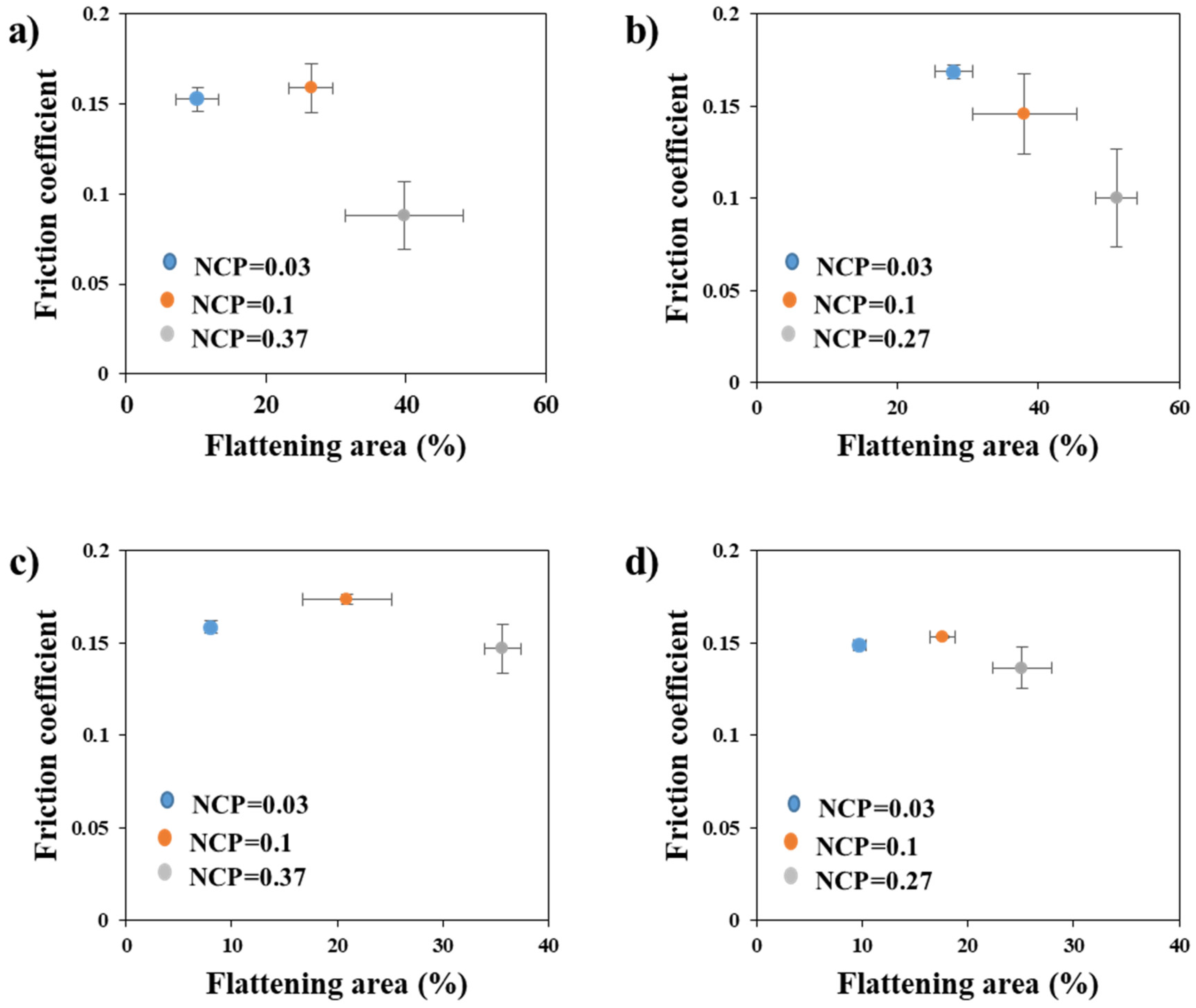 Materials 17 05031 g012 Materials 17 05031 g012