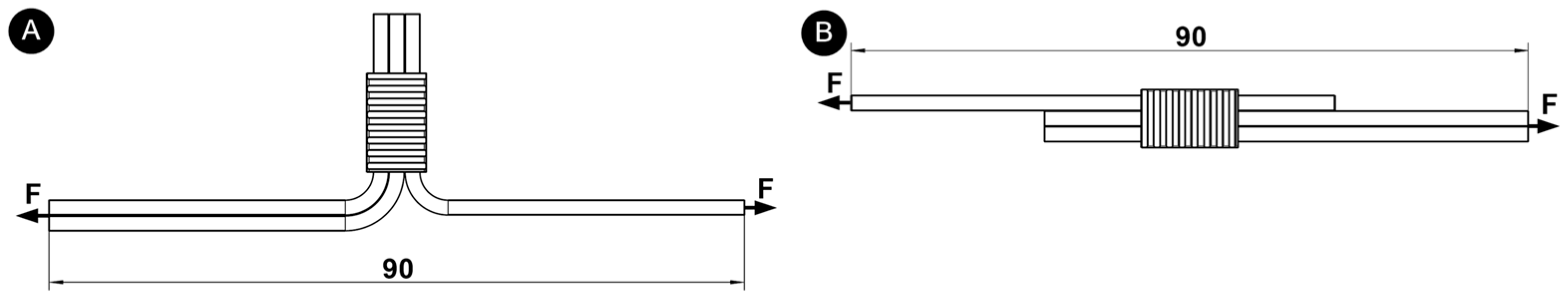 Materials 17 05033 g005