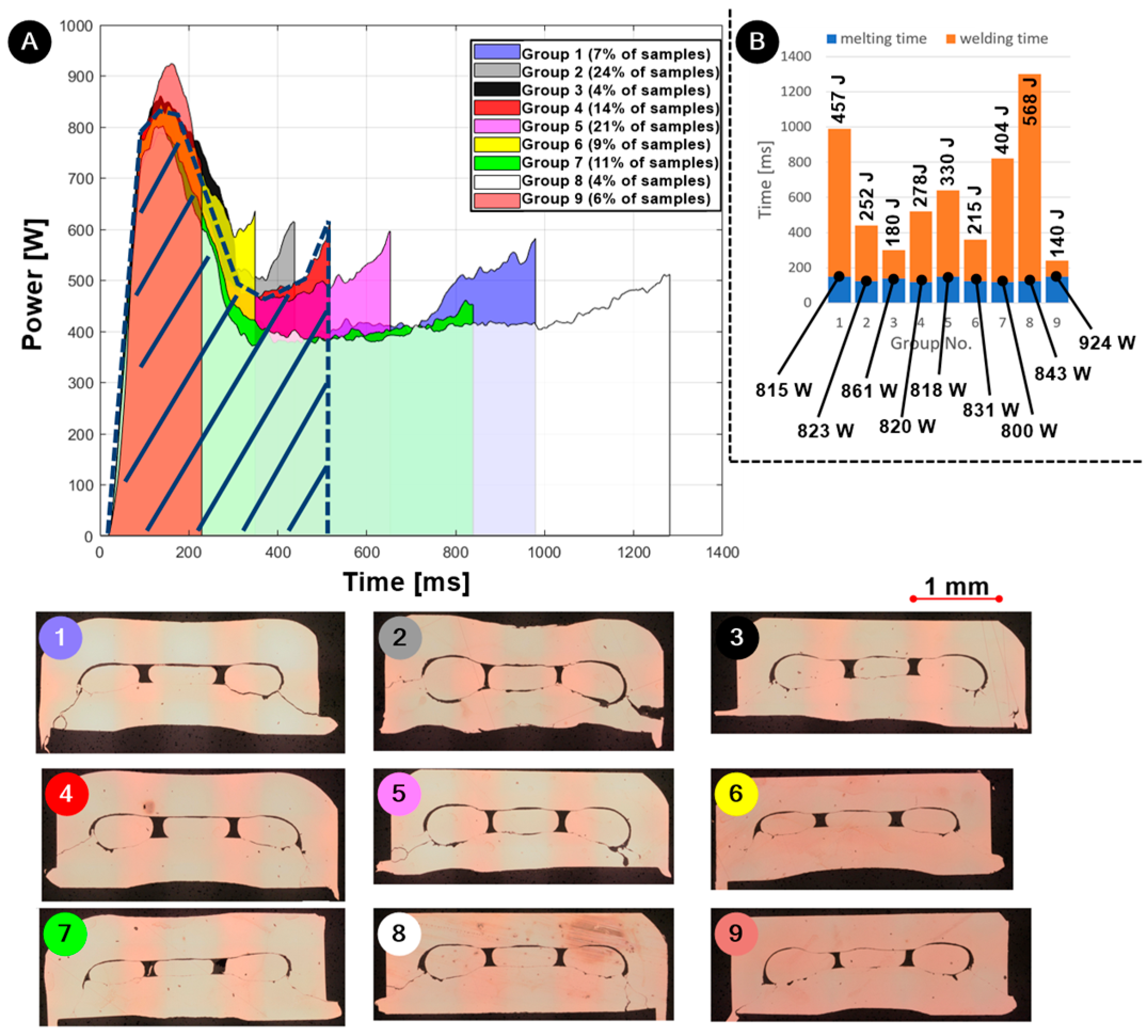 Materials 17 05033 g007
