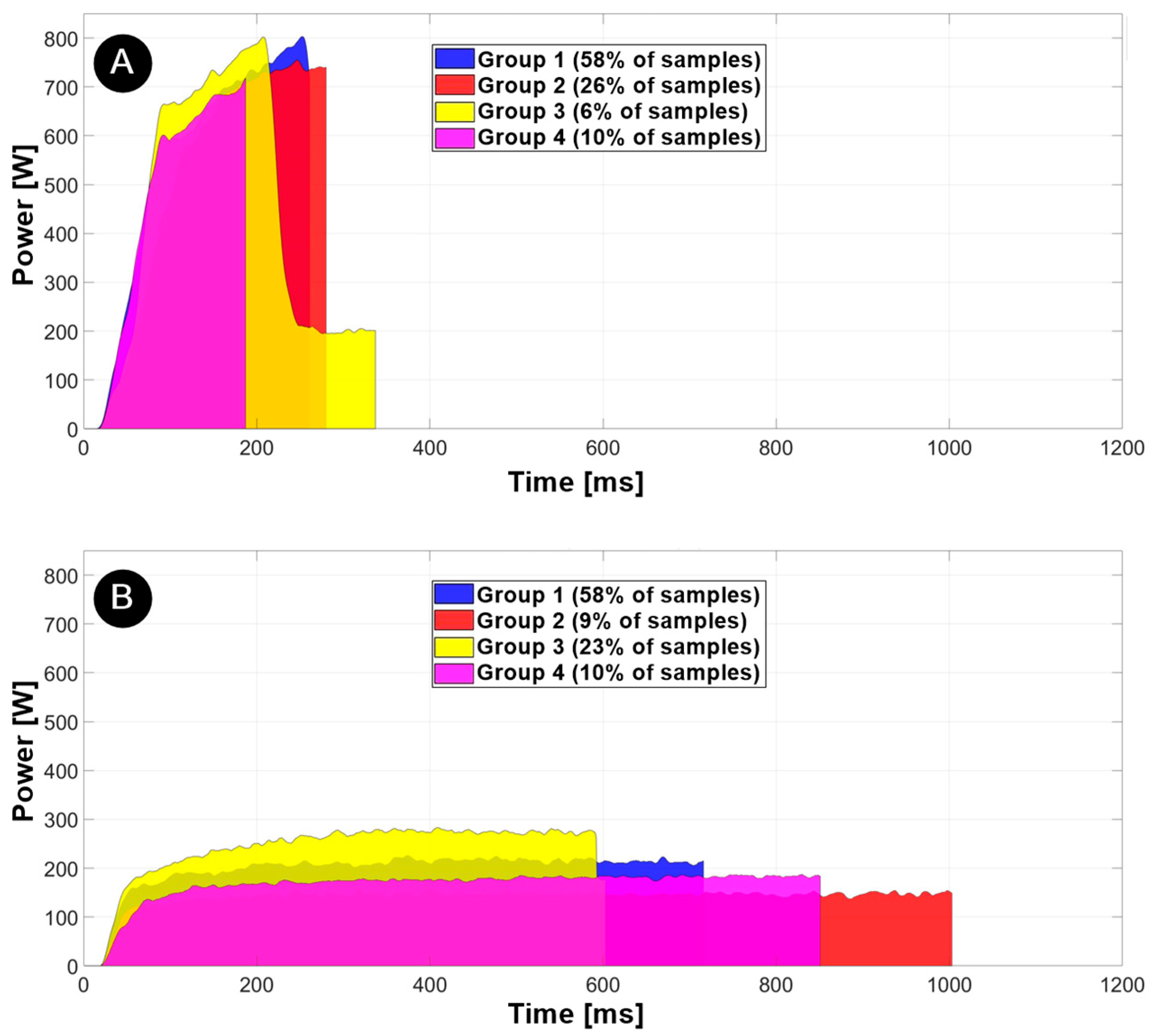 Materials 17 05033 g008