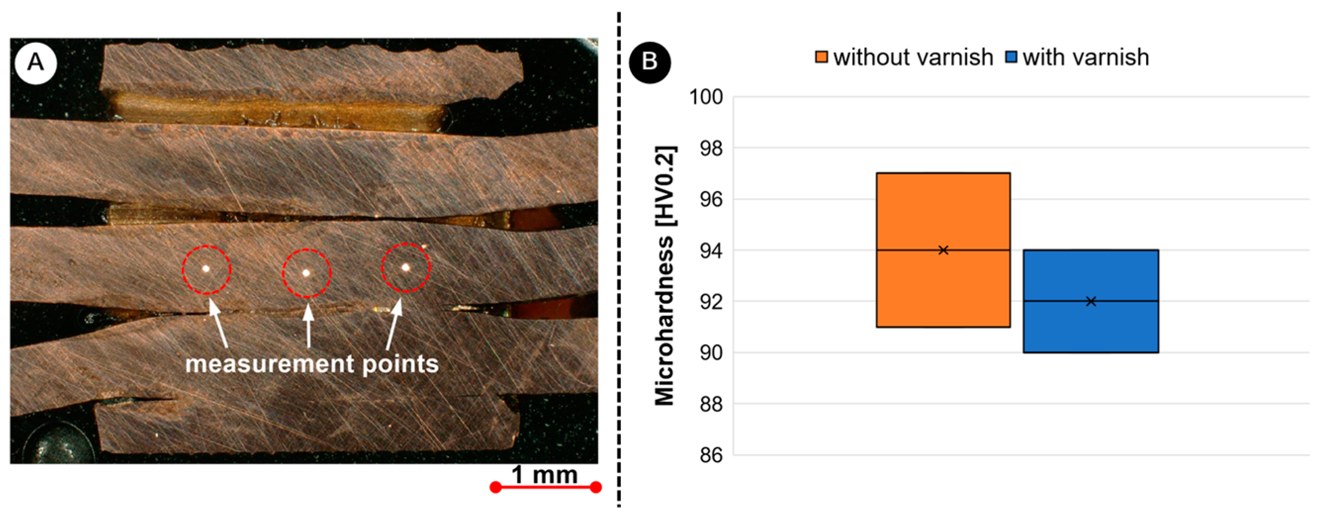 Materials 17 05033 g012
