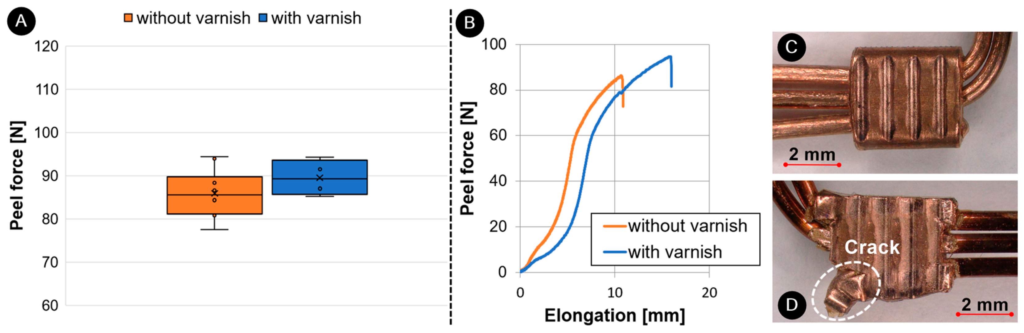 Materials 17 05033 g013