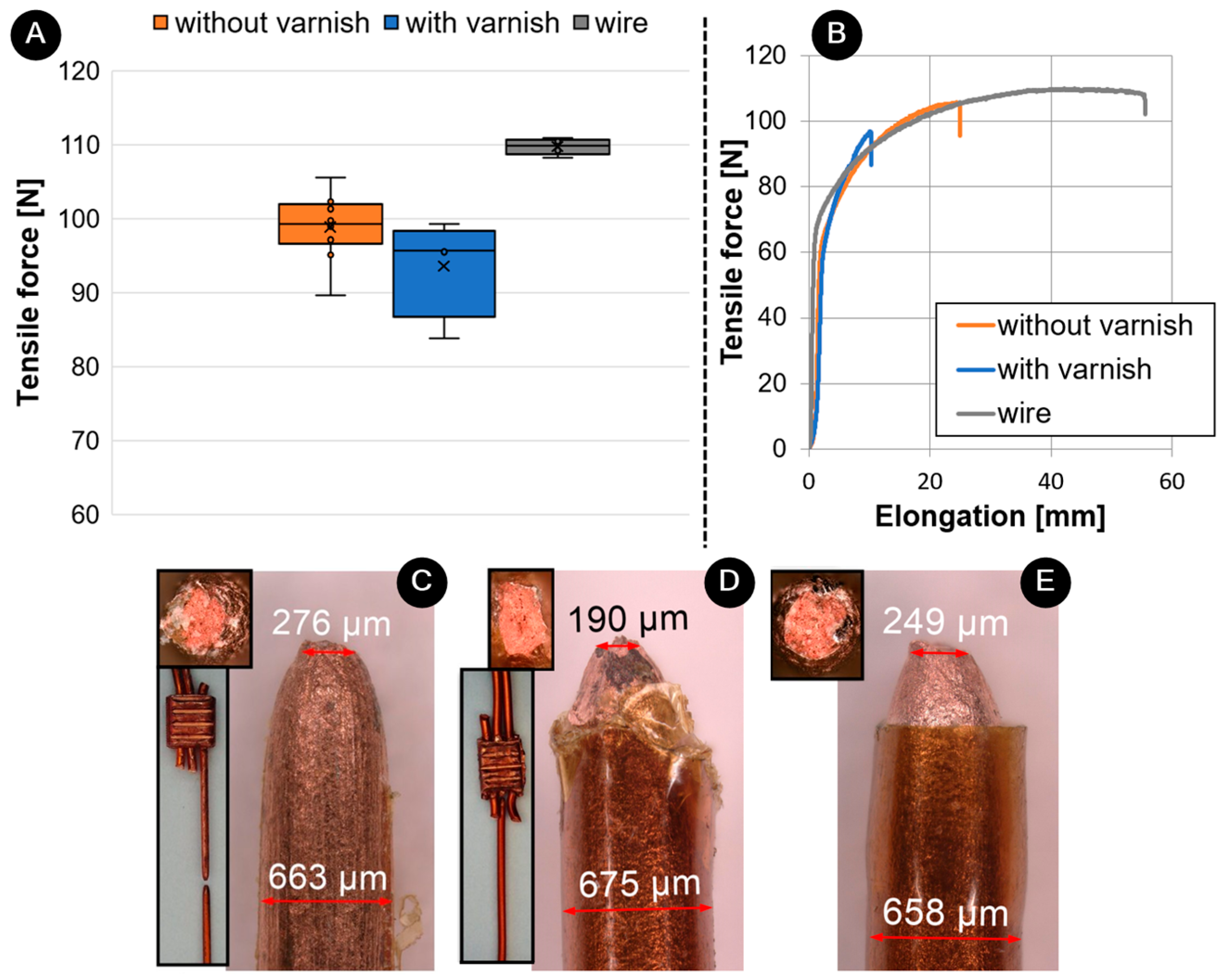 Materials 17 05033 g014