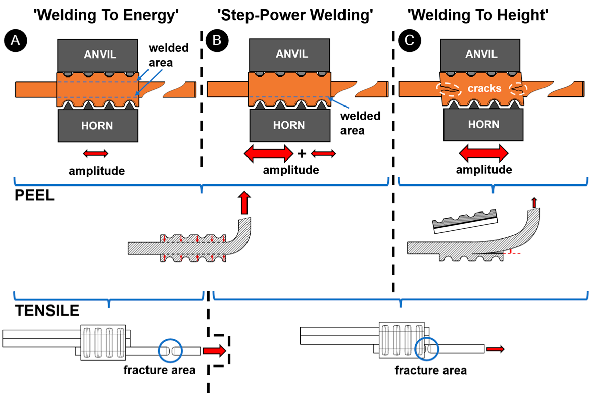 Materials 17 05033 g015