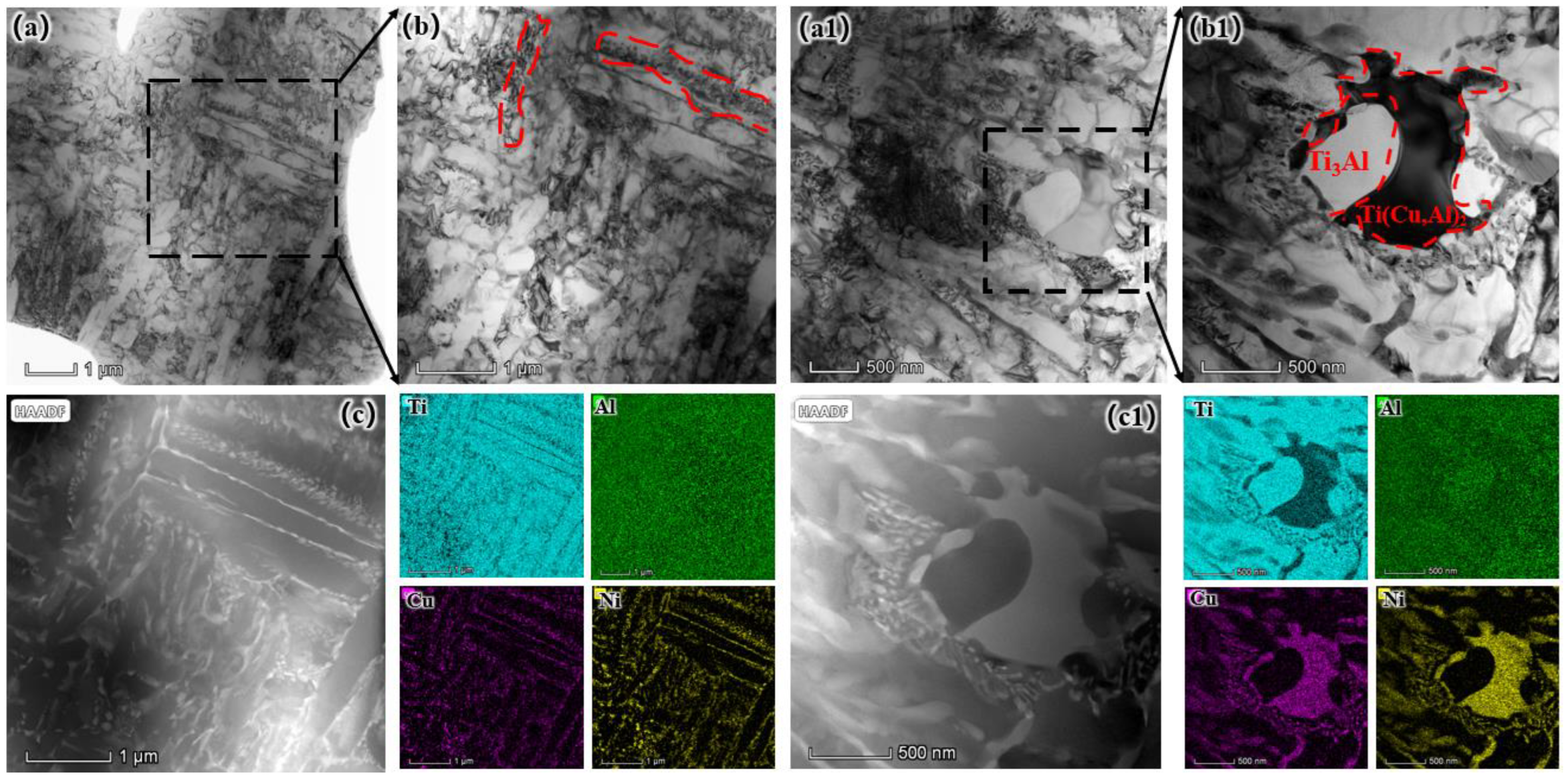 Materials 17 05036 g005