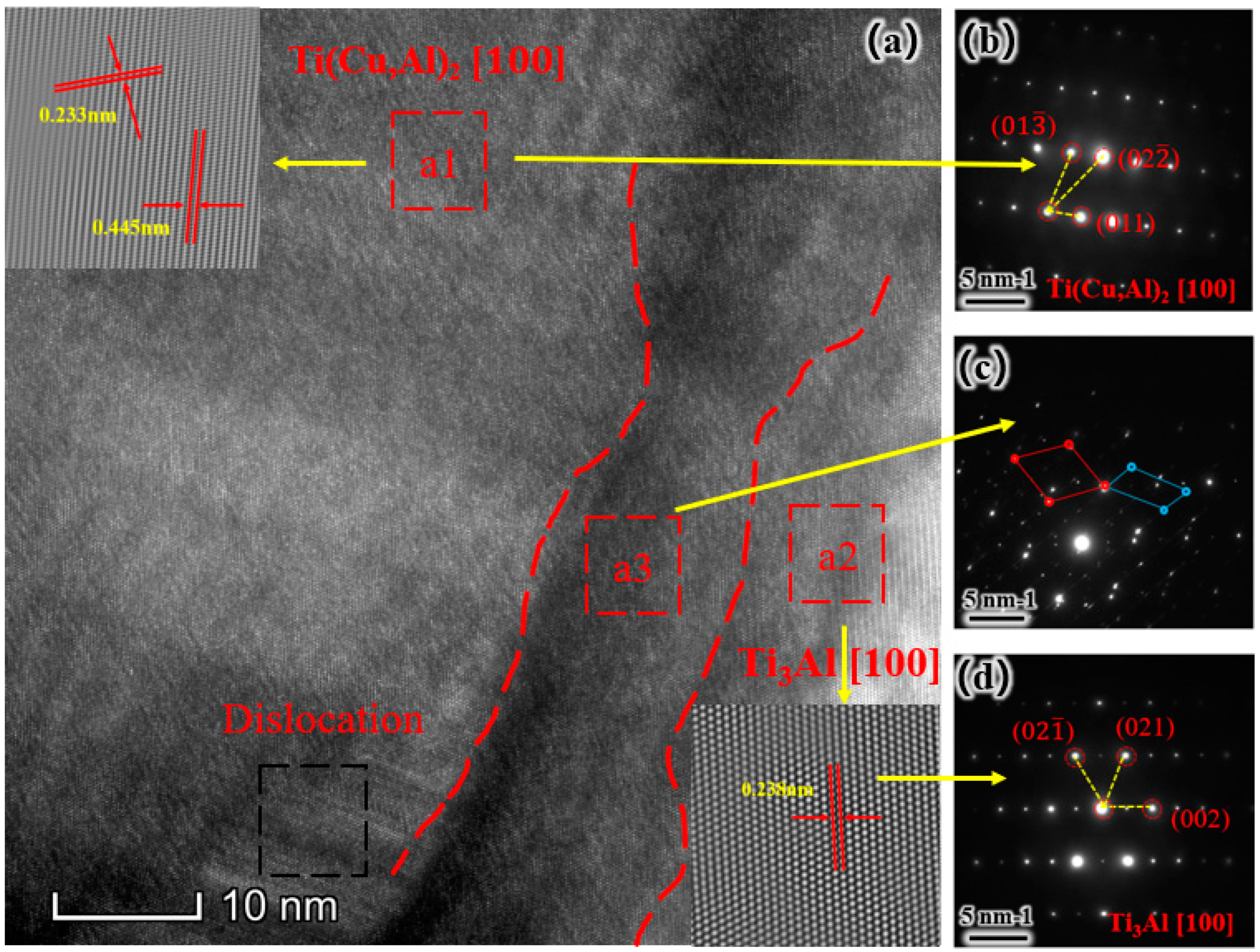 Materials 17 05036 g006