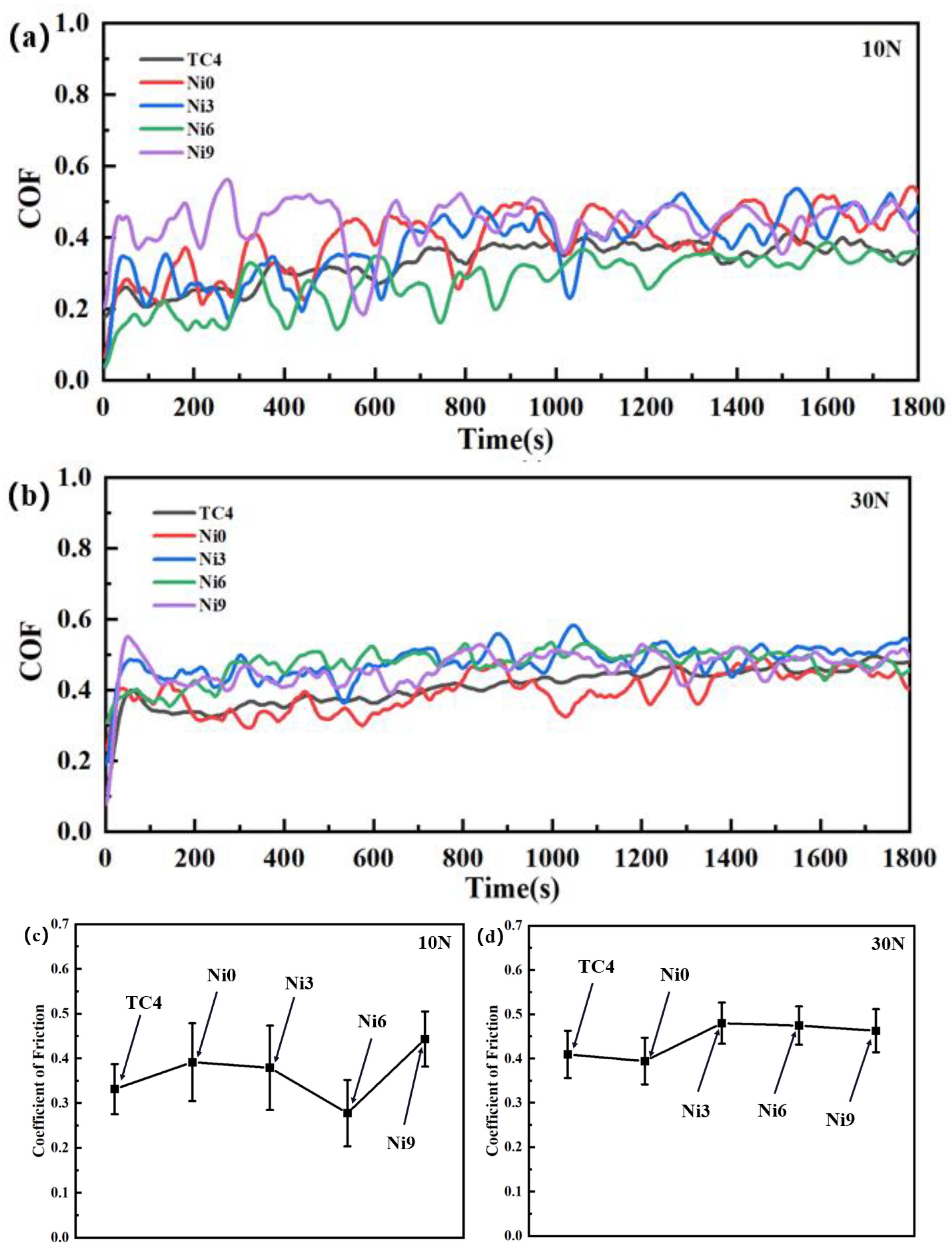 Materials 17 05036 g008