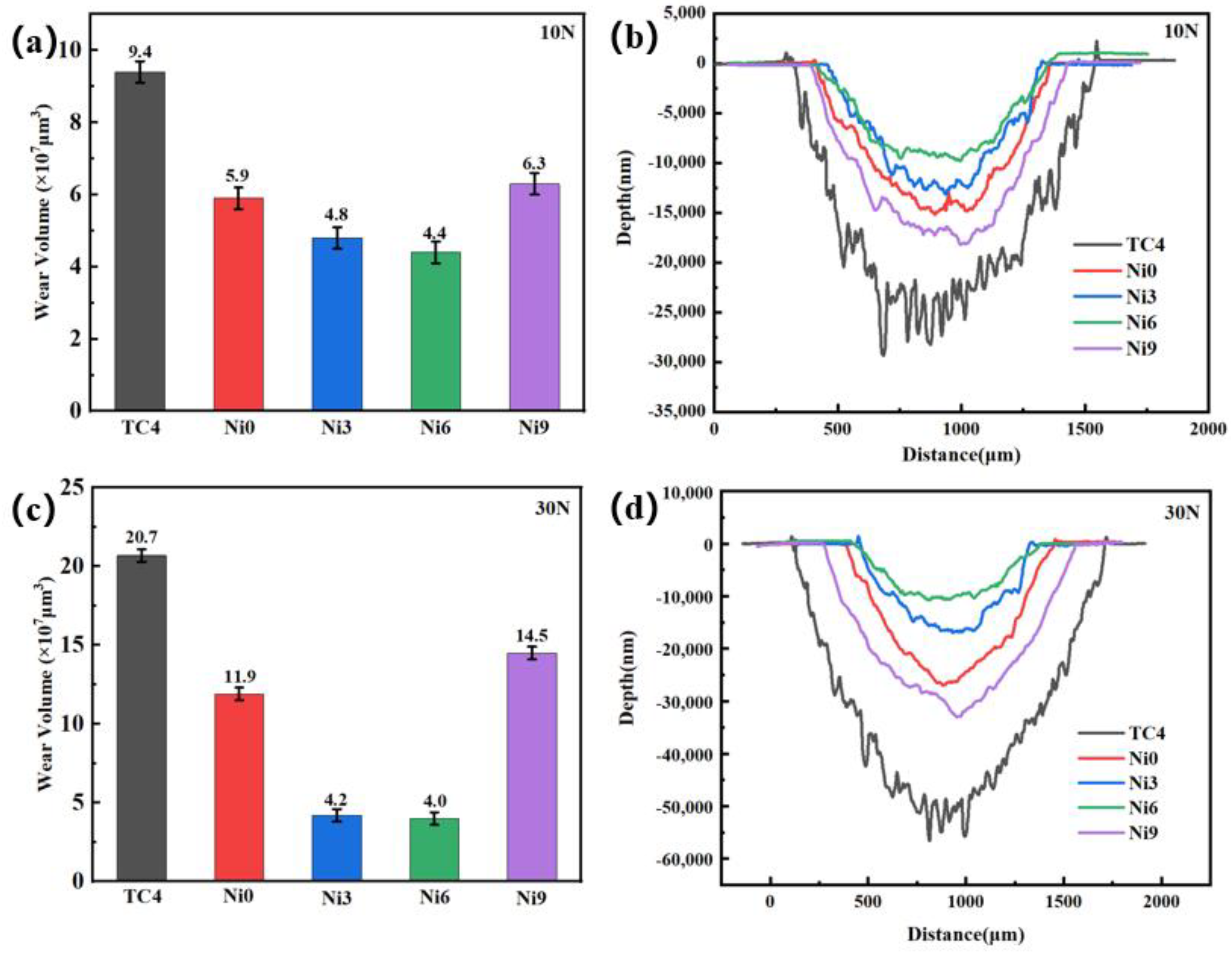 Materials 17 05036 g009