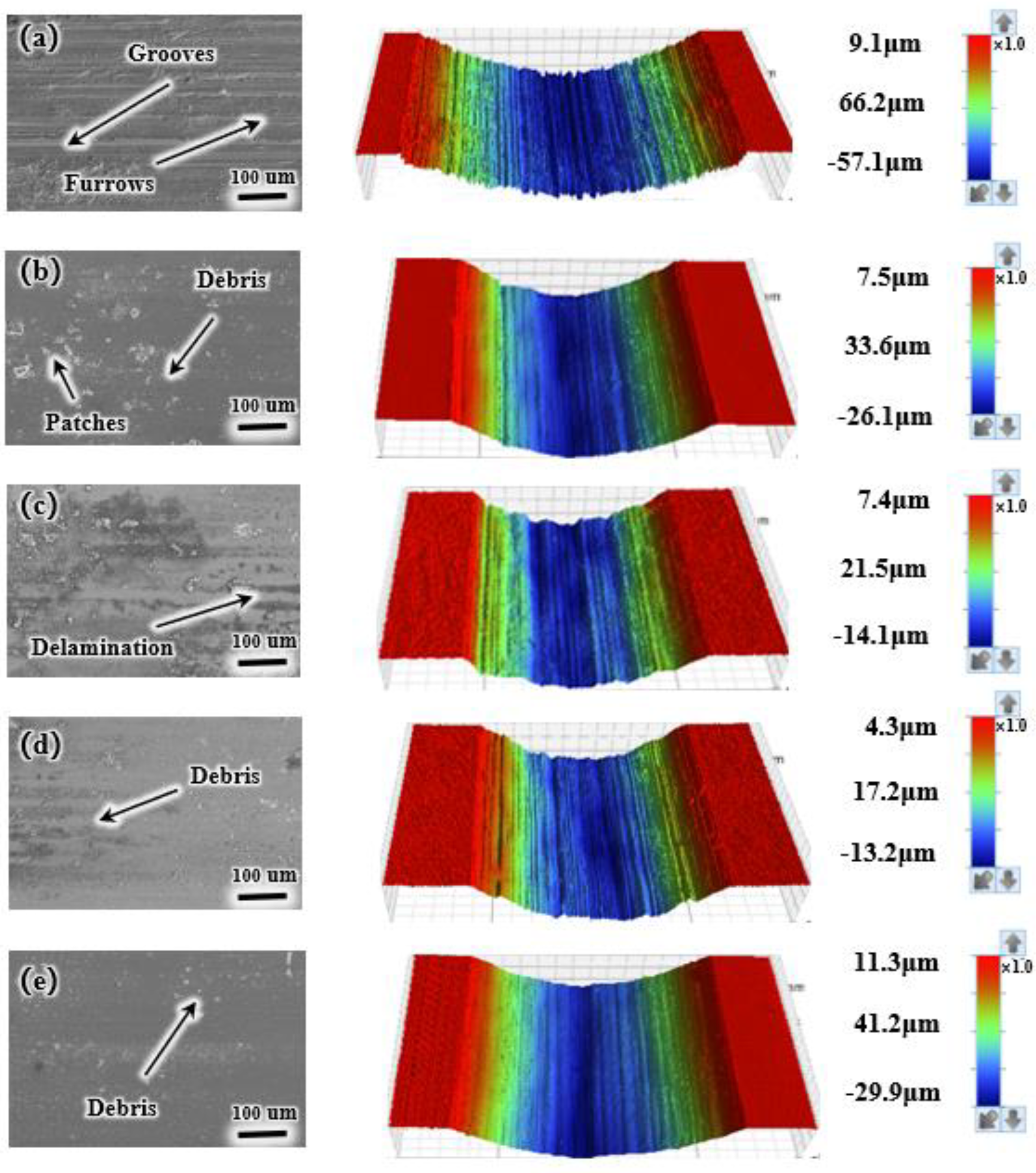 Materials 17 05036 g011