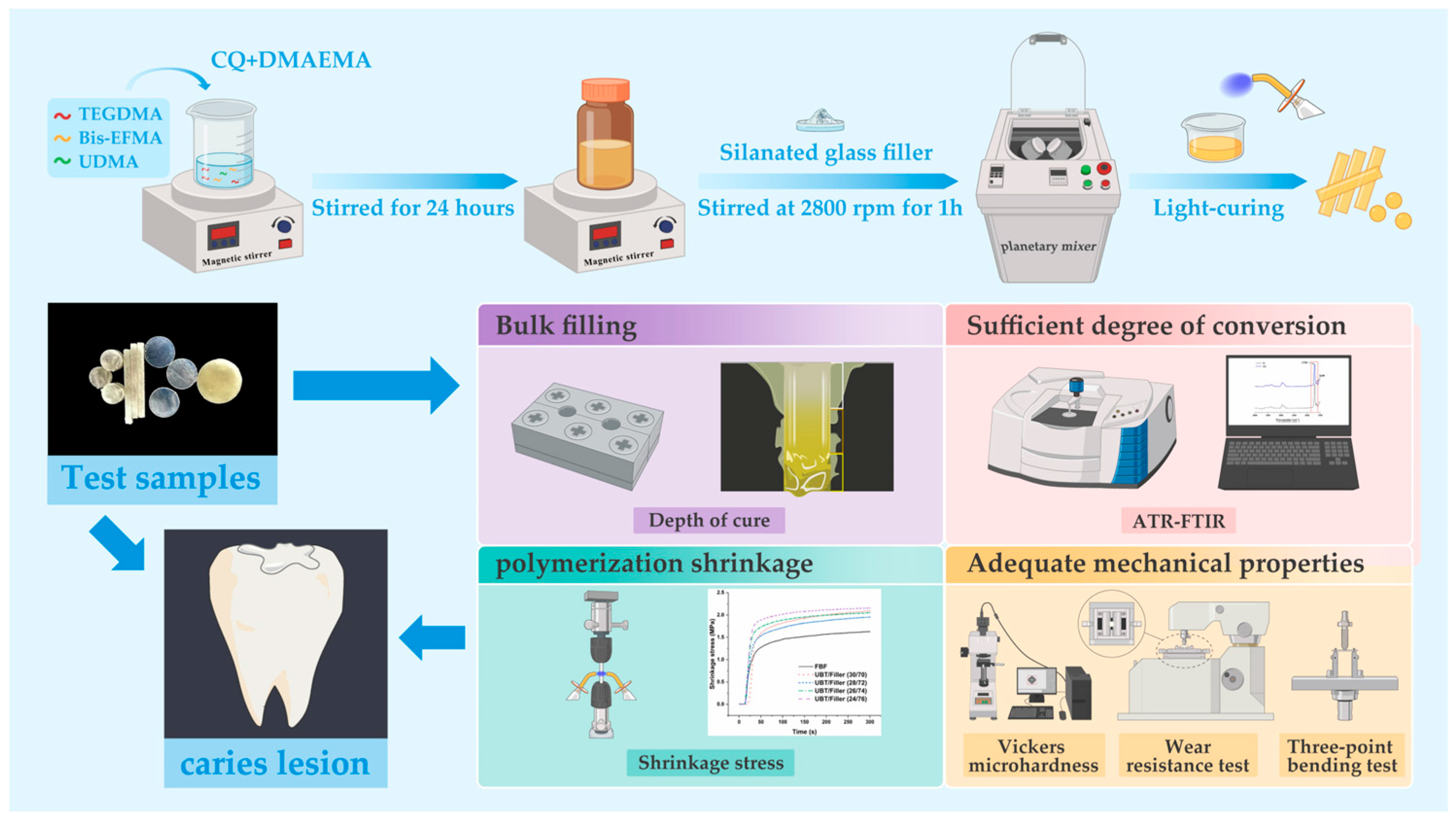 Materials 17 05040 g002