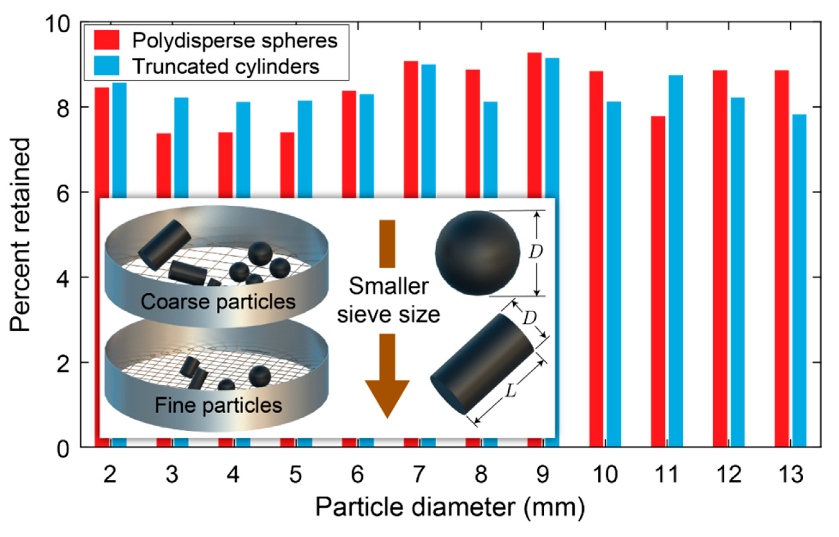 Materials 17 05041 g004