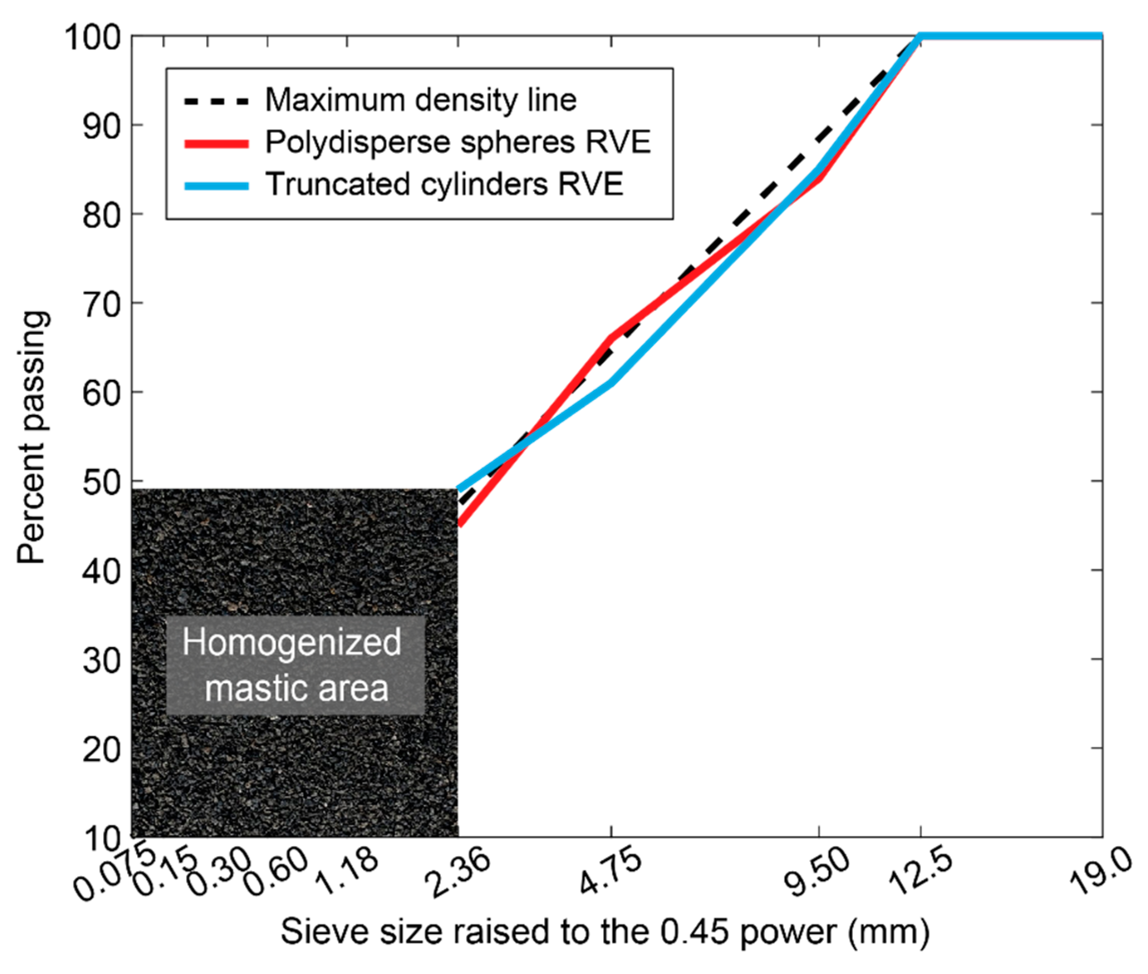 Materials 17 05041 g005