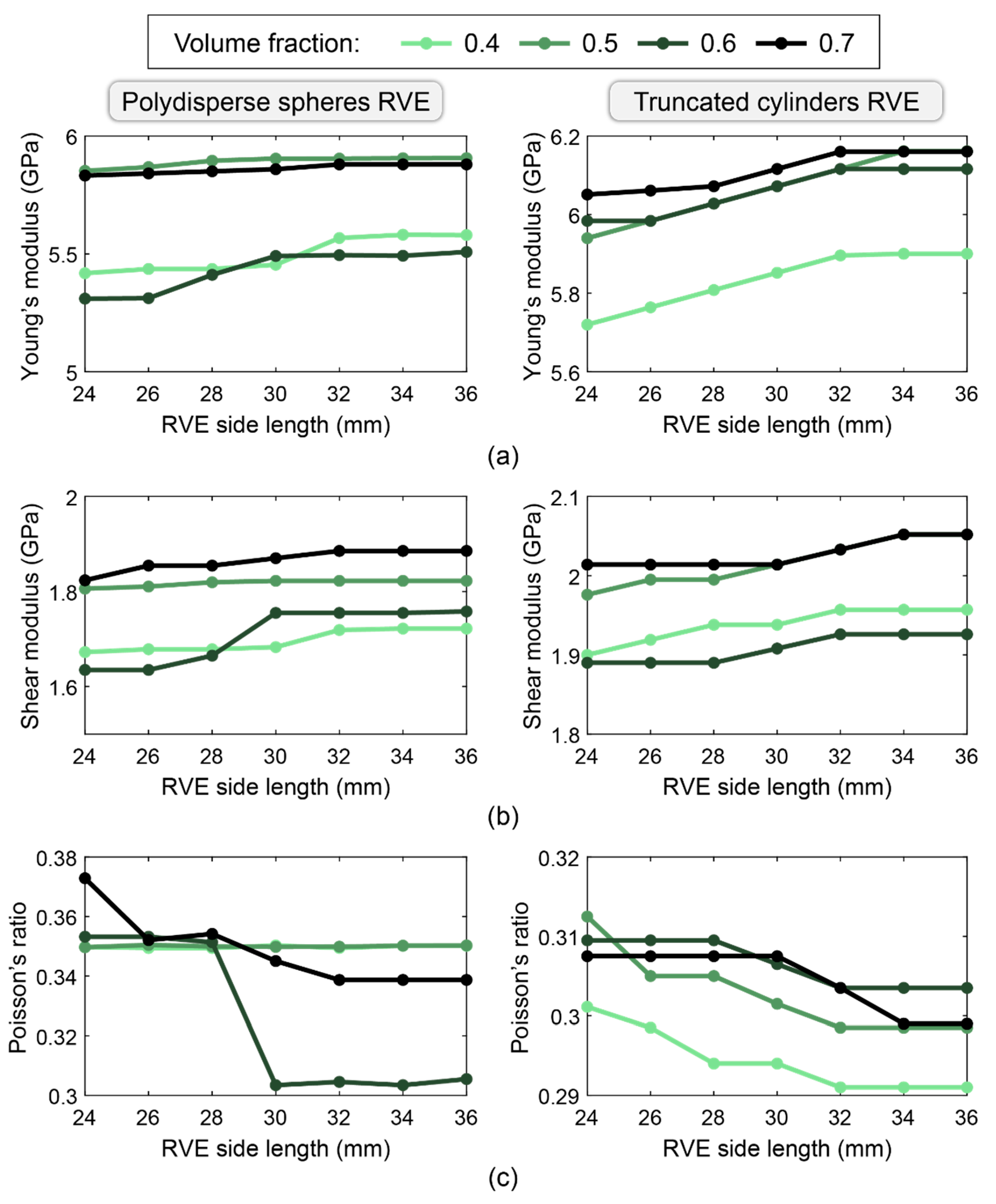 Materials 17 05041 g006