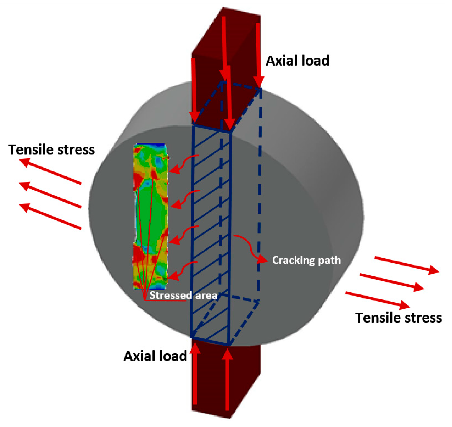 Materials 17 05041 g008