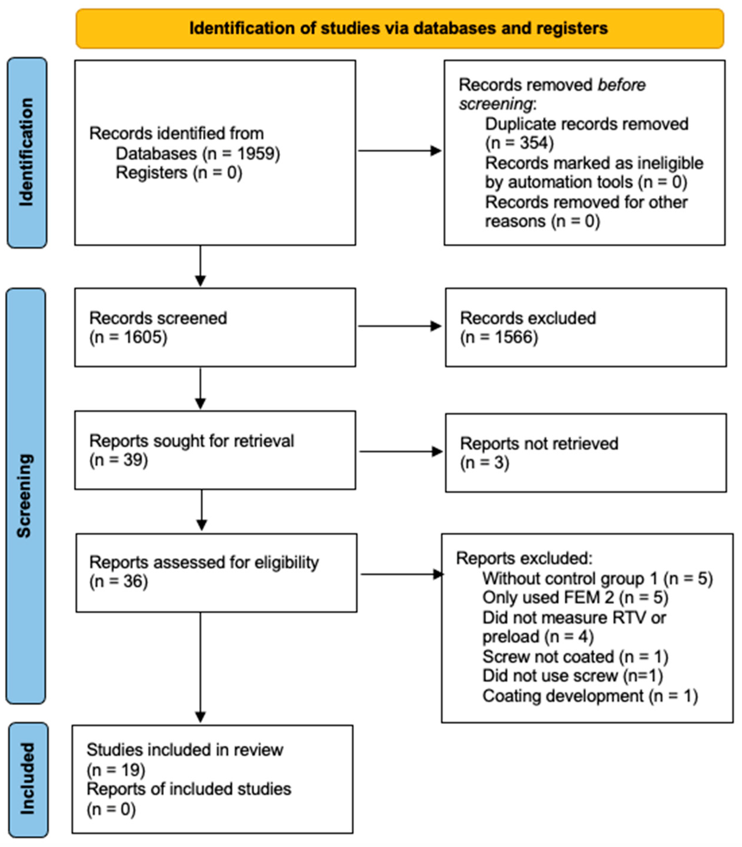 Materials 17 05053 g001