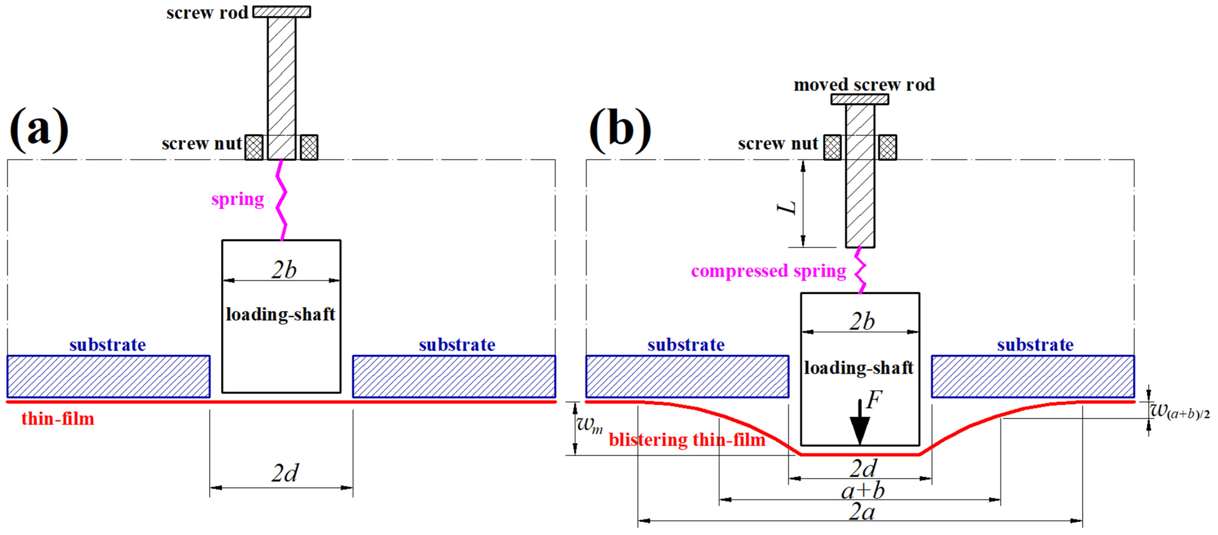 Materials 17 05054 g001