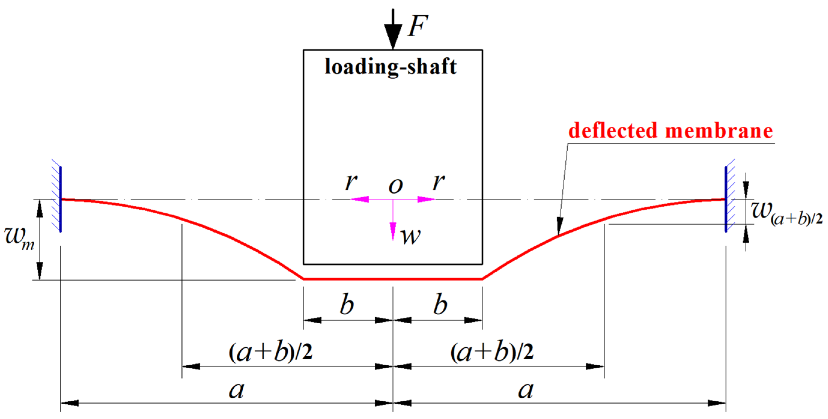 Materials 17 05054 g002