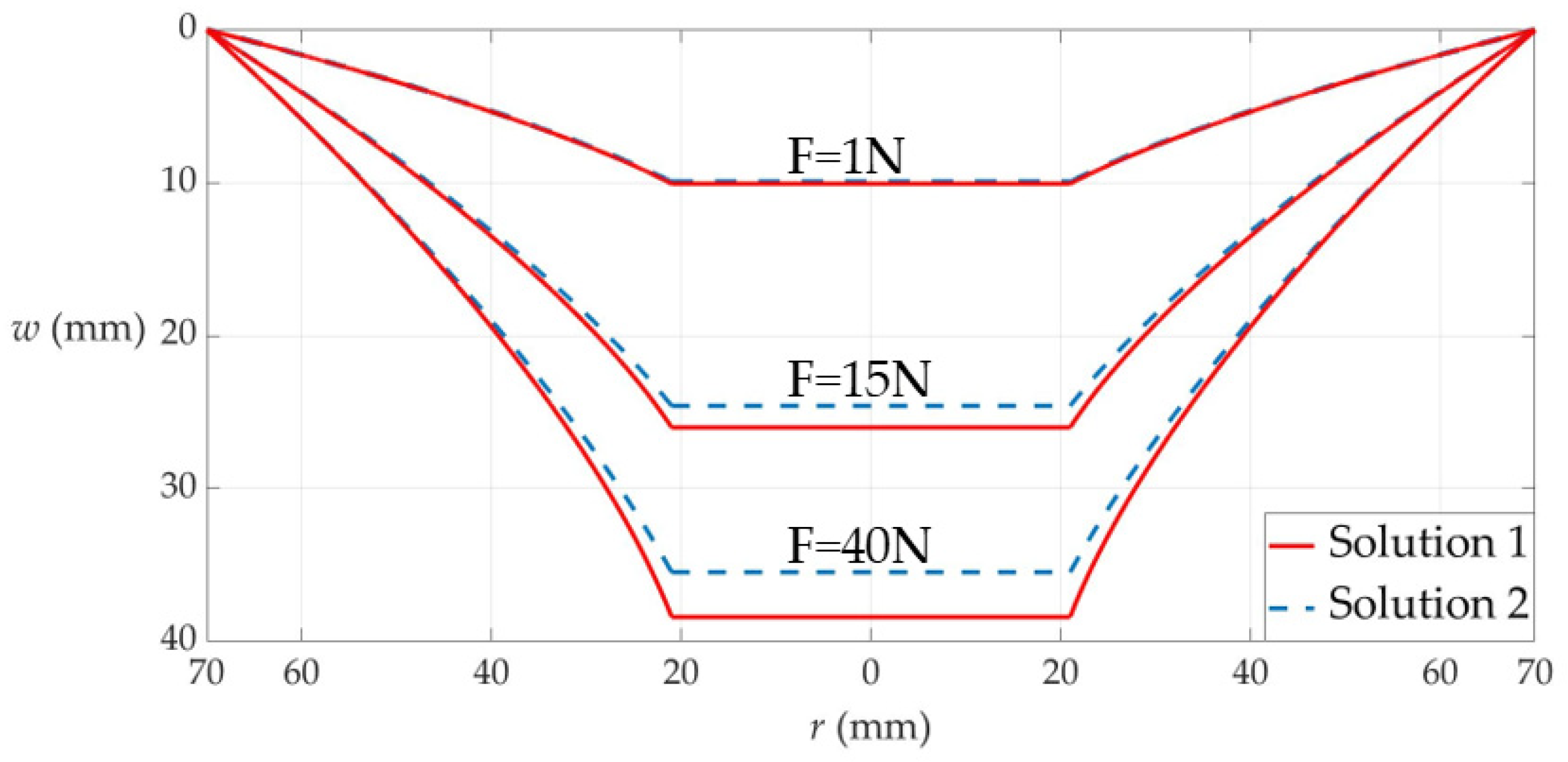 Materials 17 05054 g004