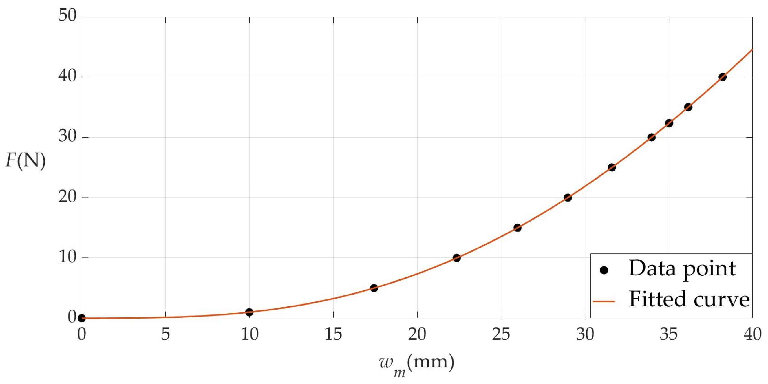 Materials 17 05054 g006