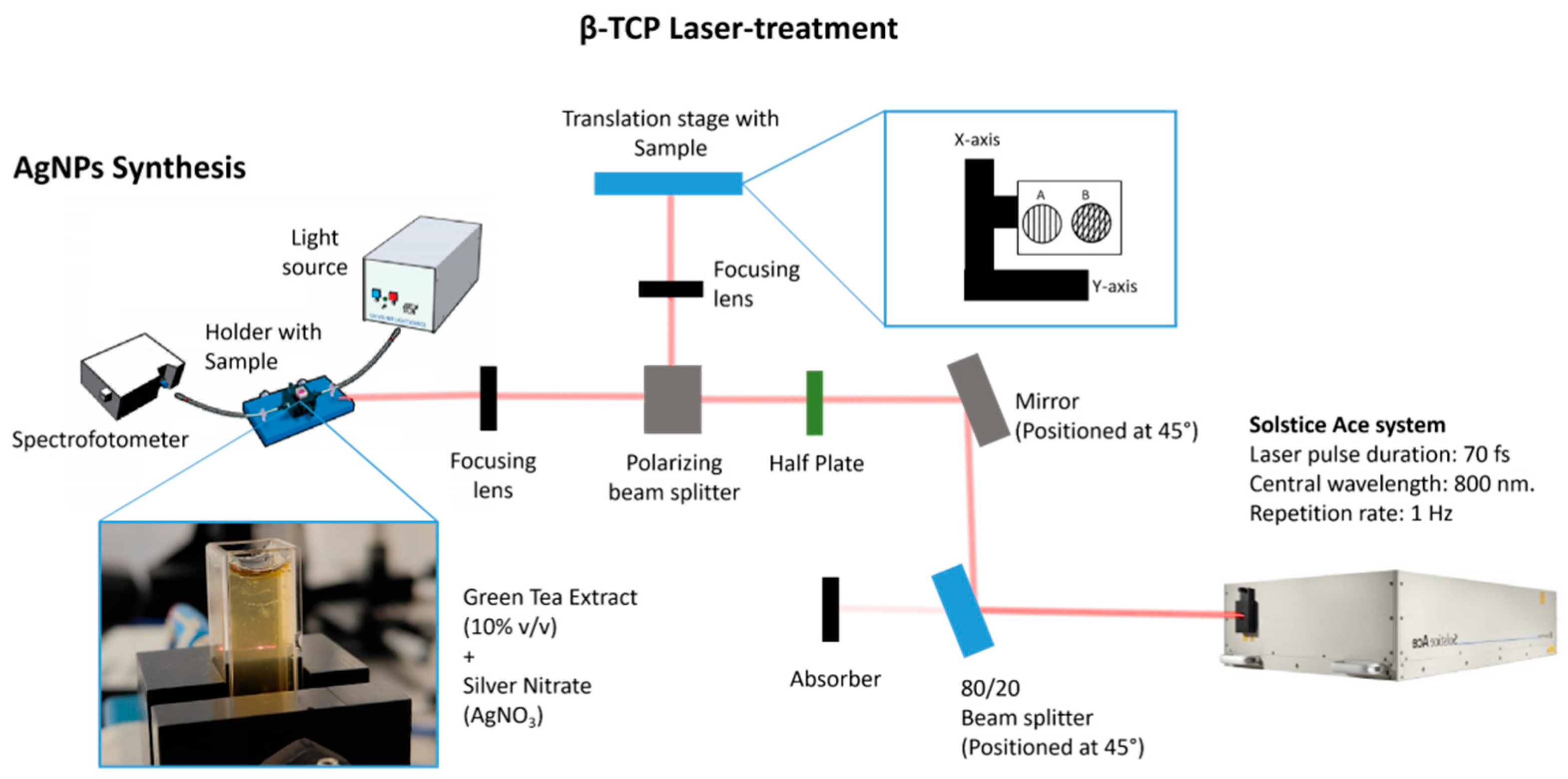 Materials 17 05057 g002