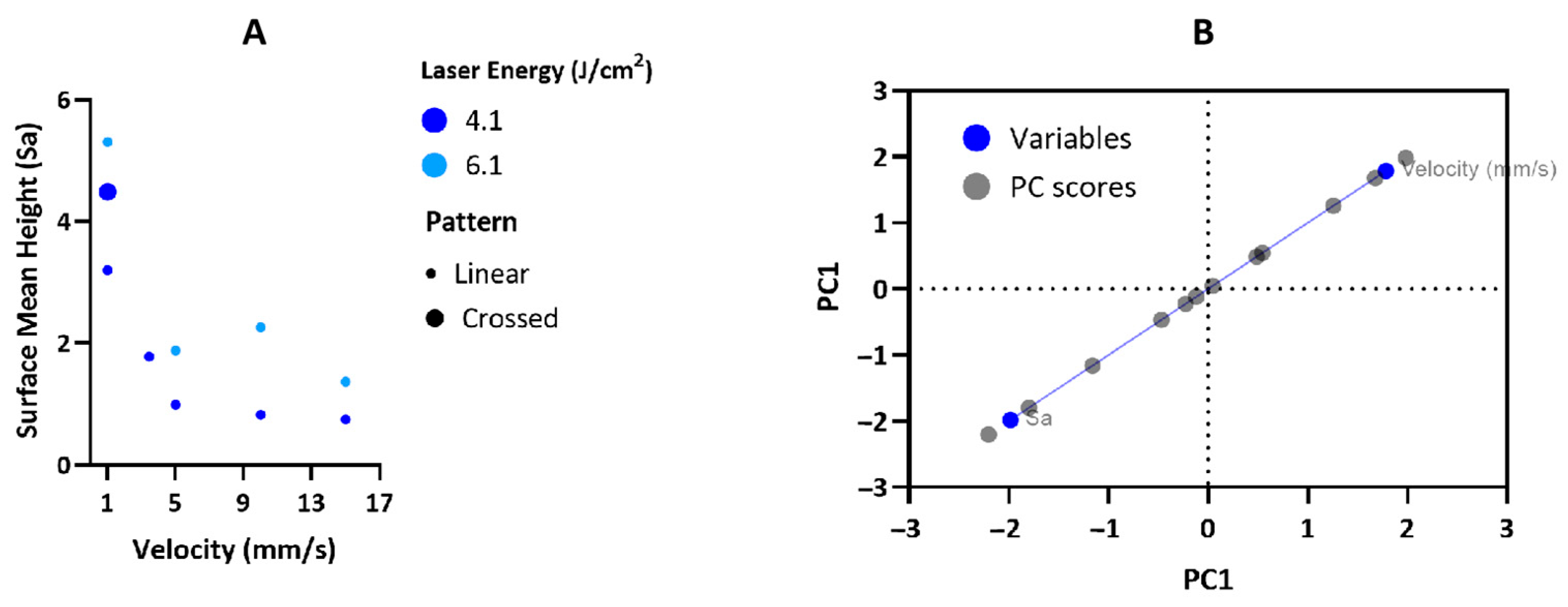 Materials 17 05057 g005