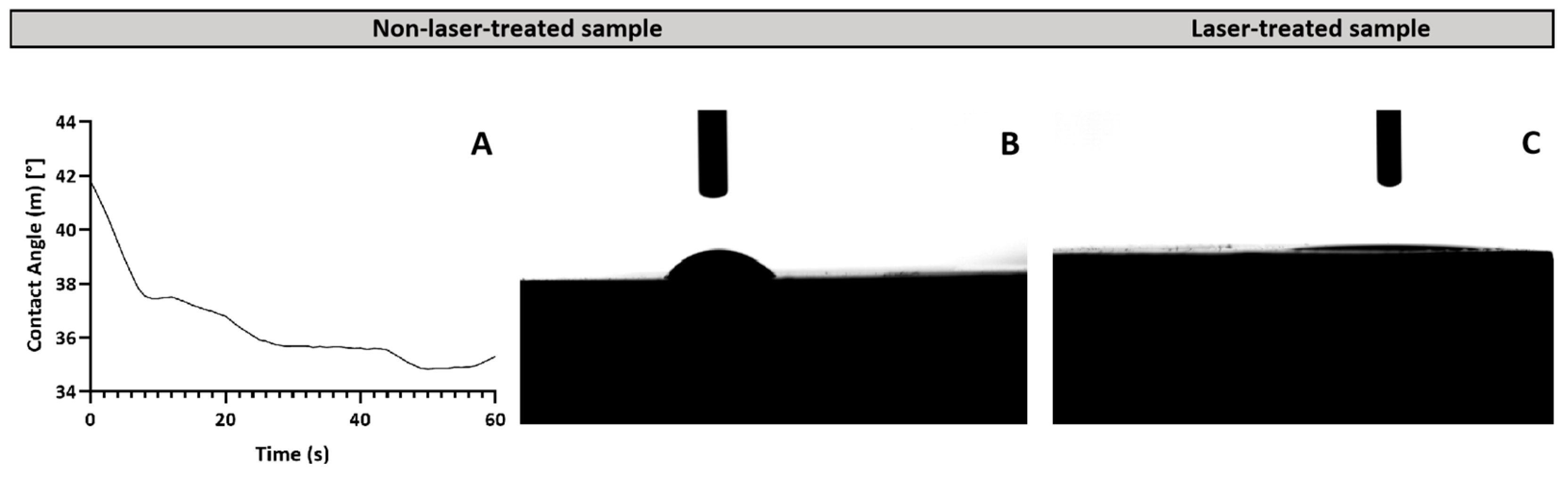 Materials 17 05057 g006