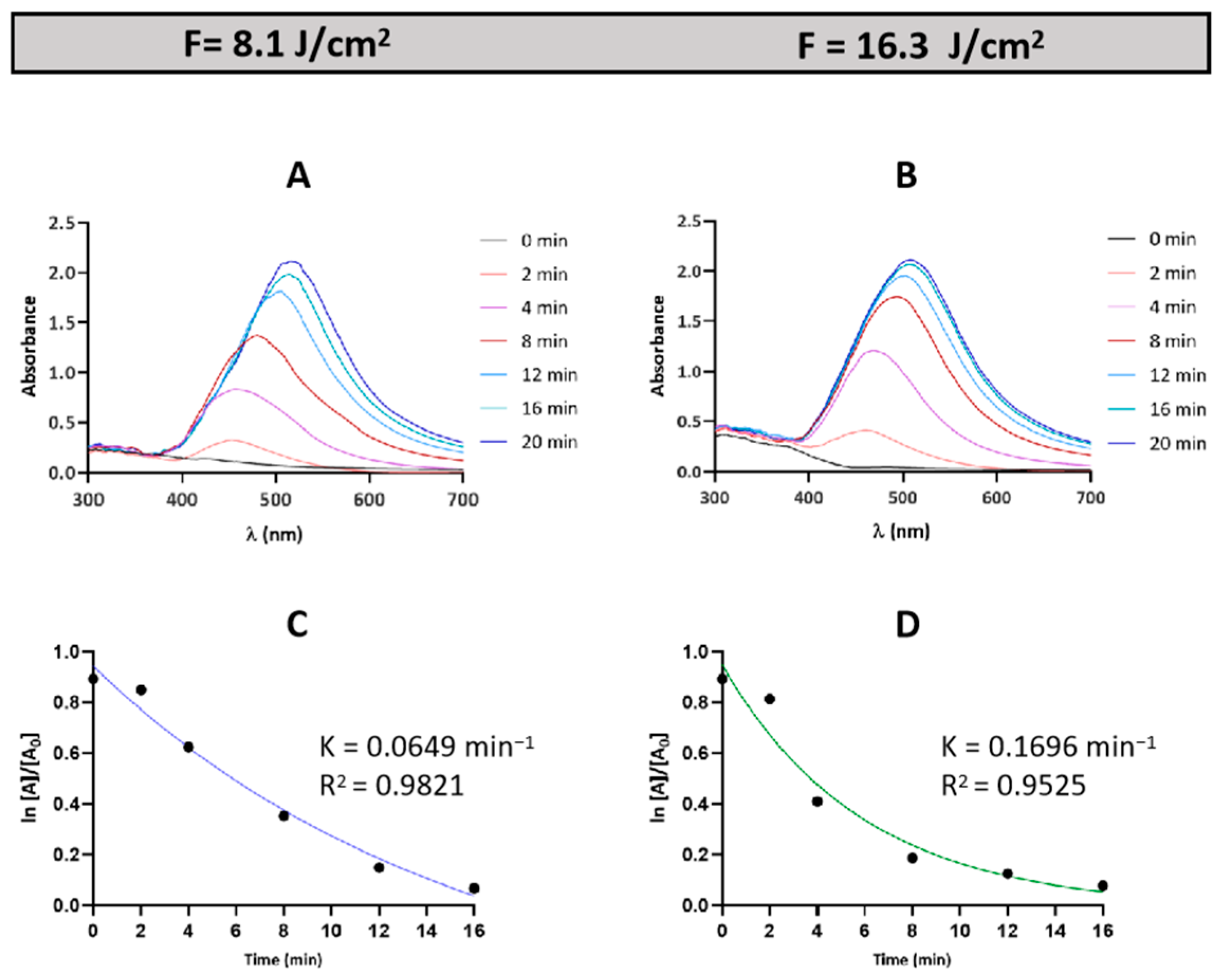 Materials 17 05057 g007
