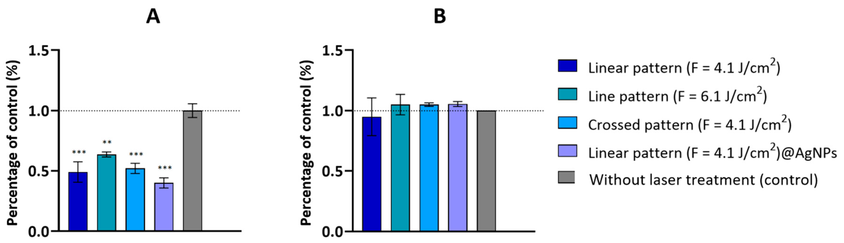 Materials 17 05057 g012