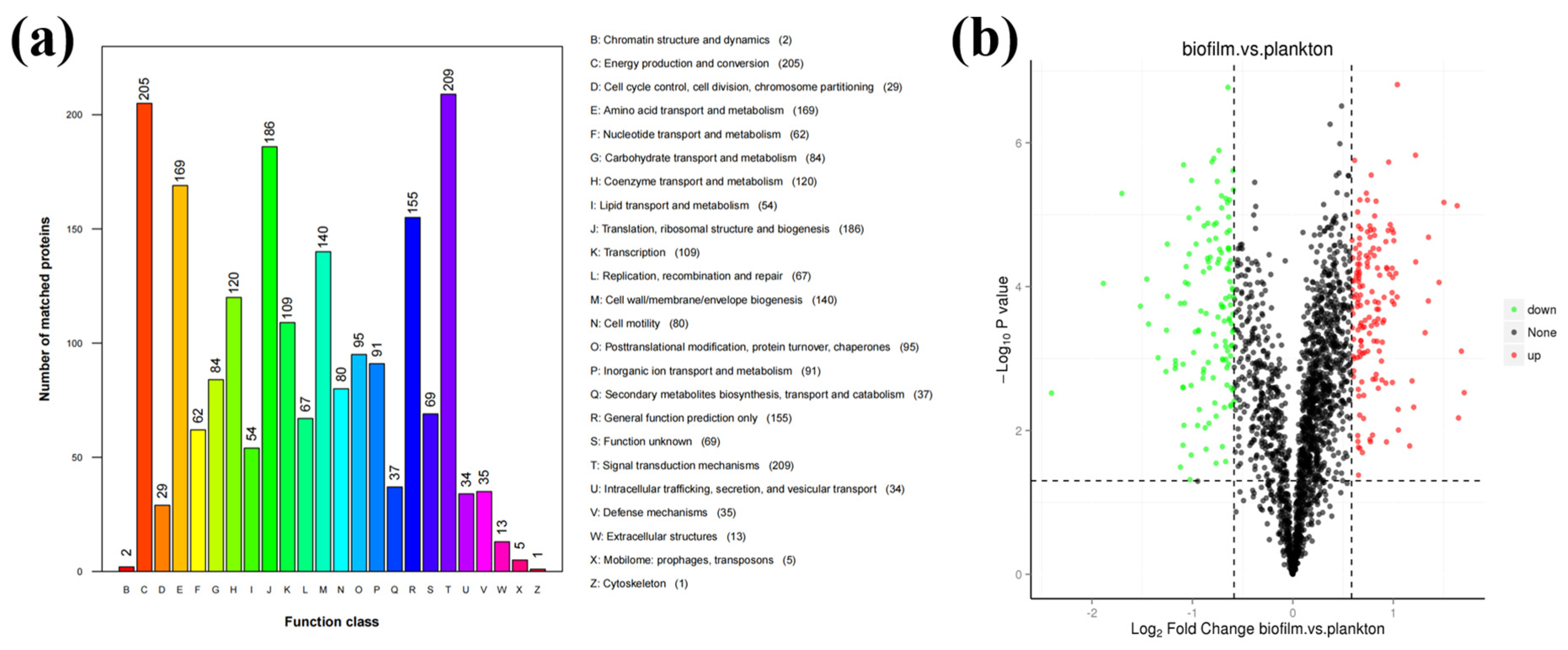 Materials 17 05060 g003