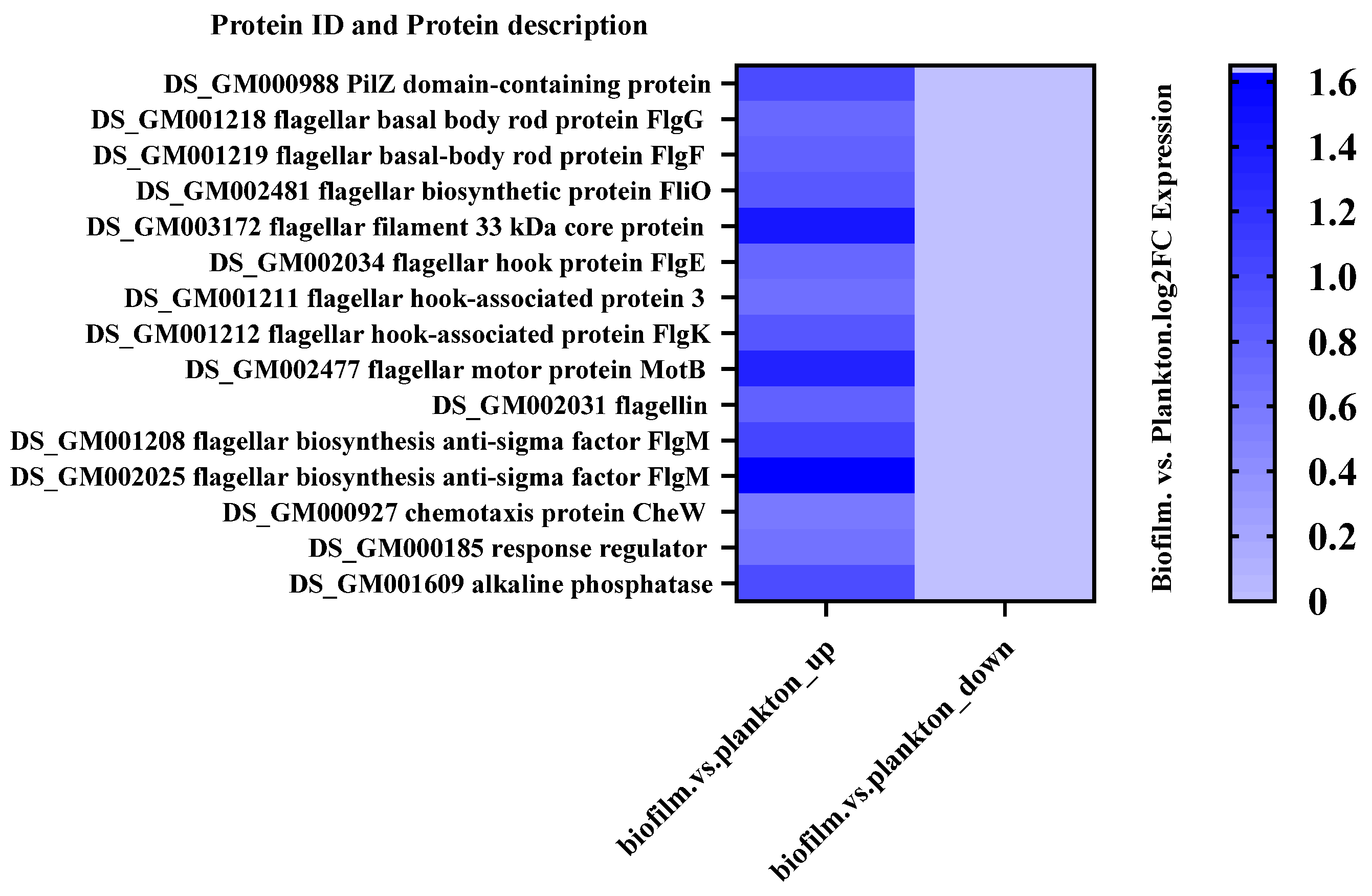 Materials 17 05060 g004